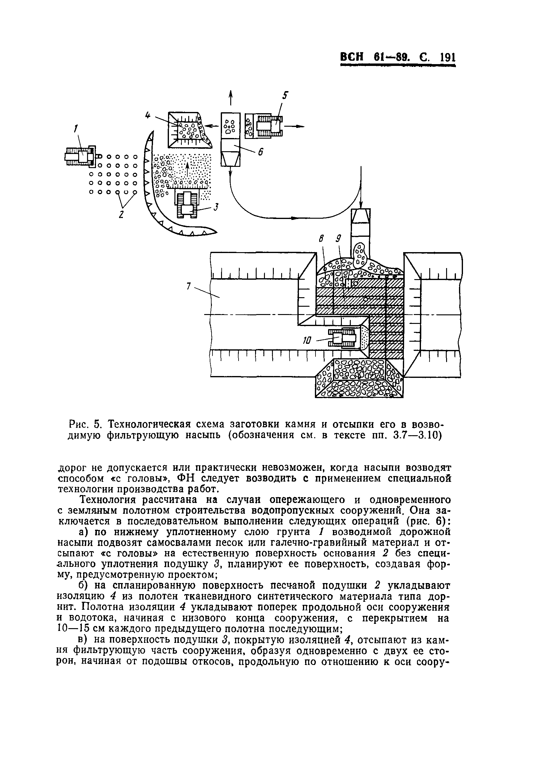 ВСН 61-89