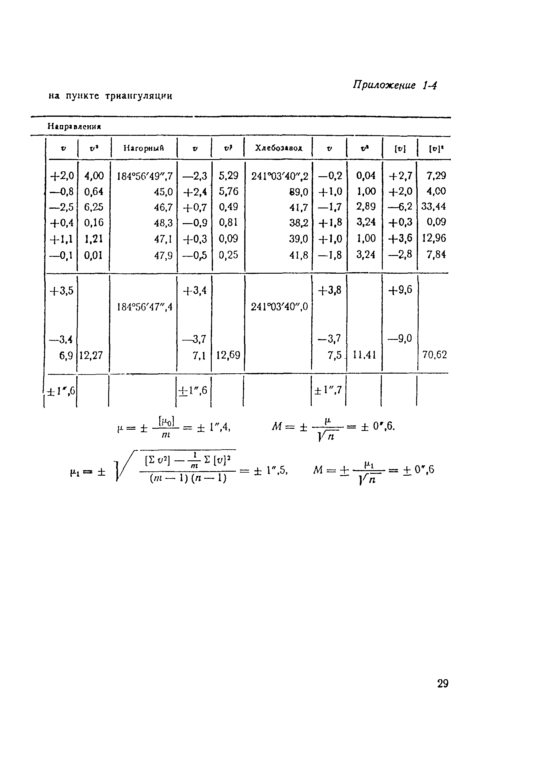 ВСН 160-69