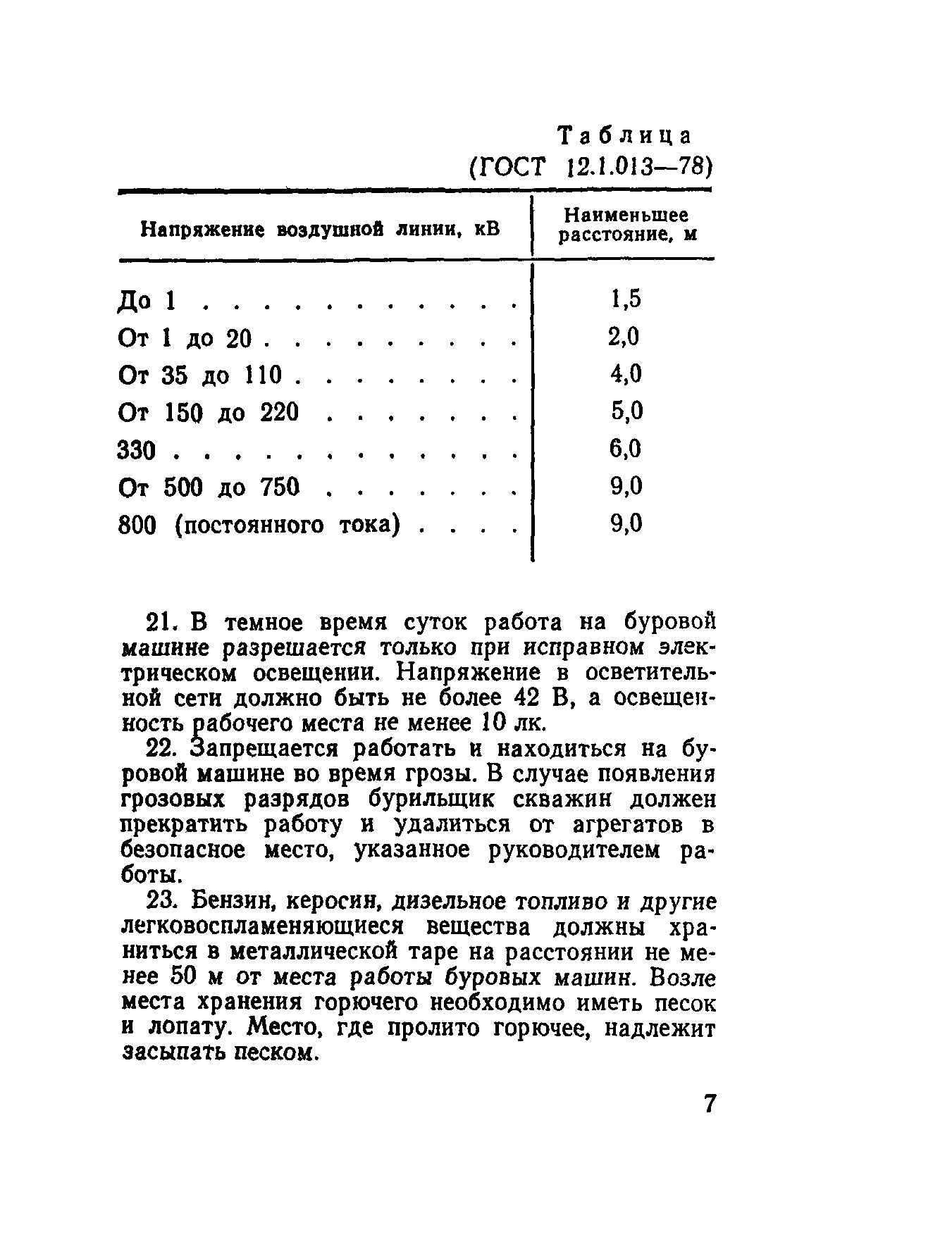 Типовая инструкция 