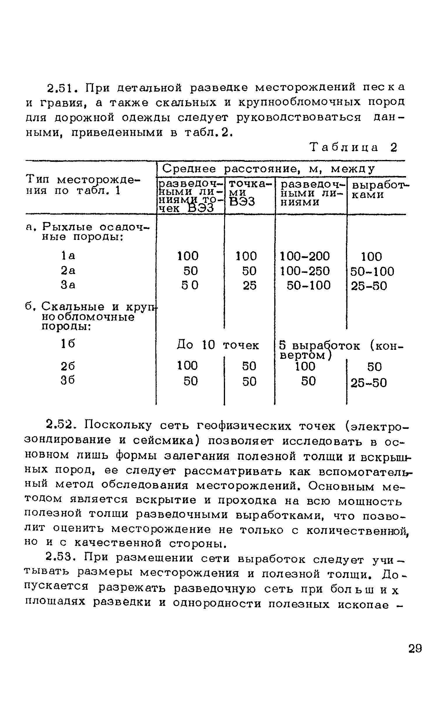 ВСН 182-91