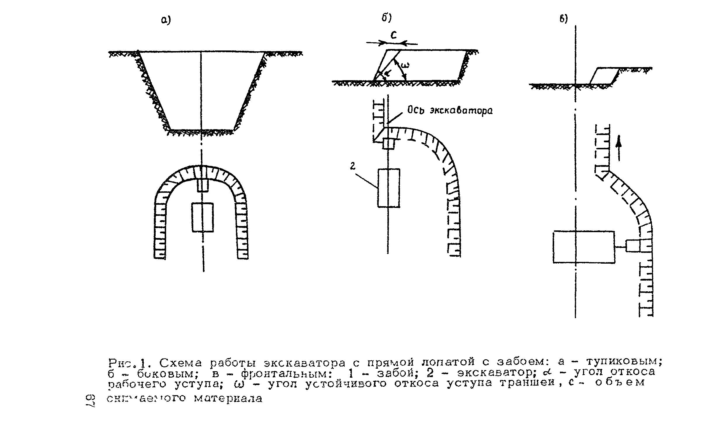 ВСН 182-91