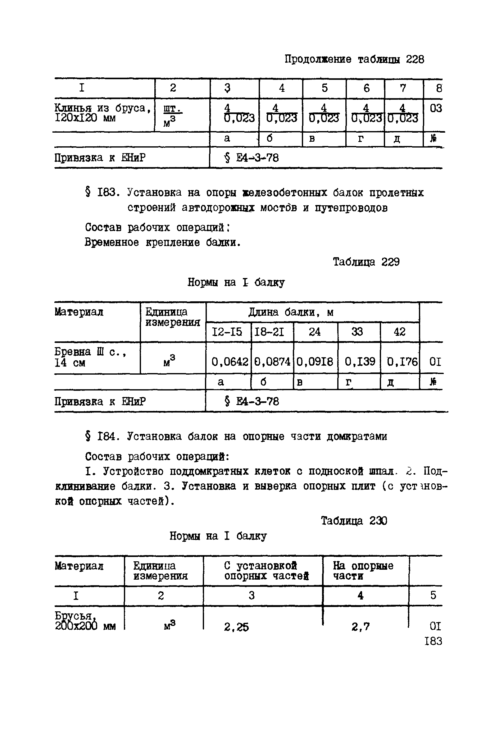 ВСН 42-91