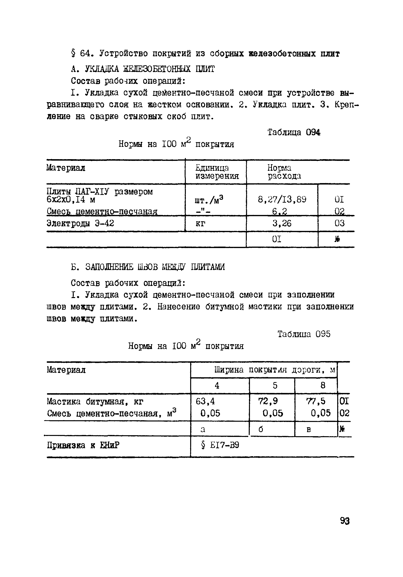 ВСН 42-91