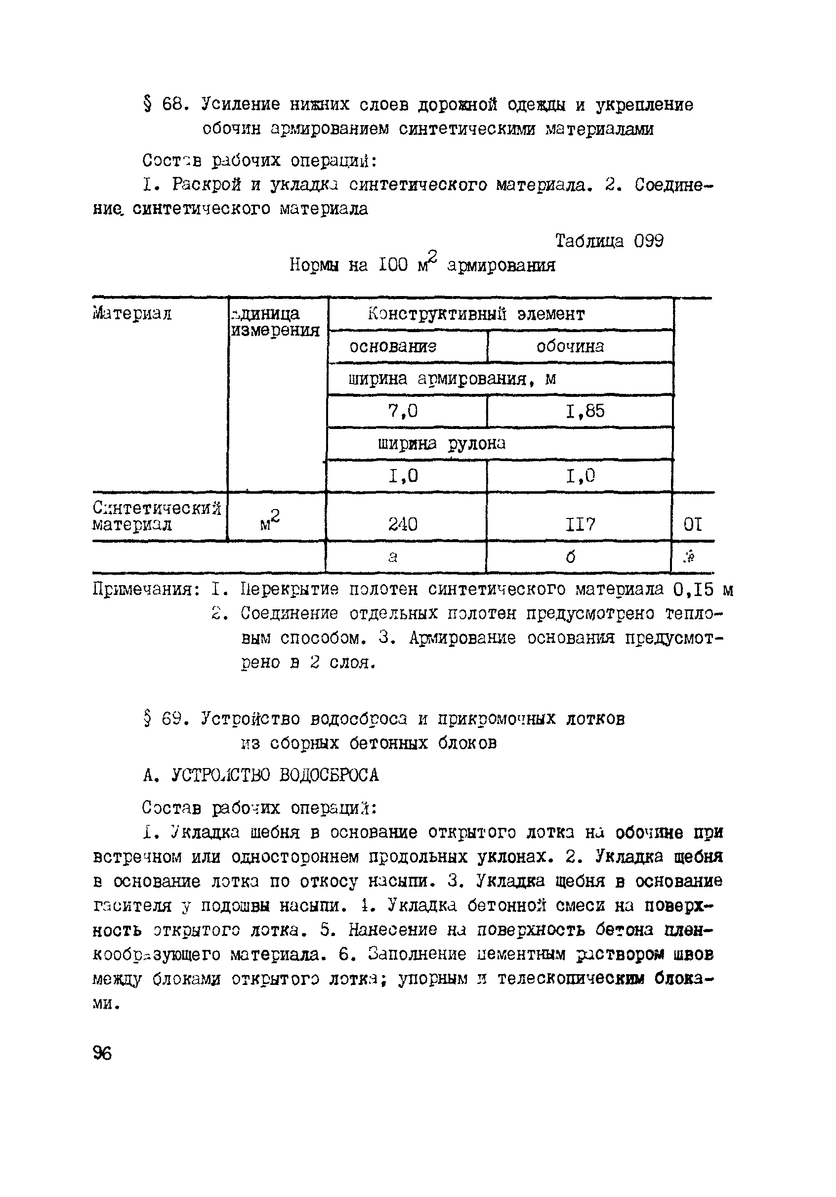 ВСН 42-91