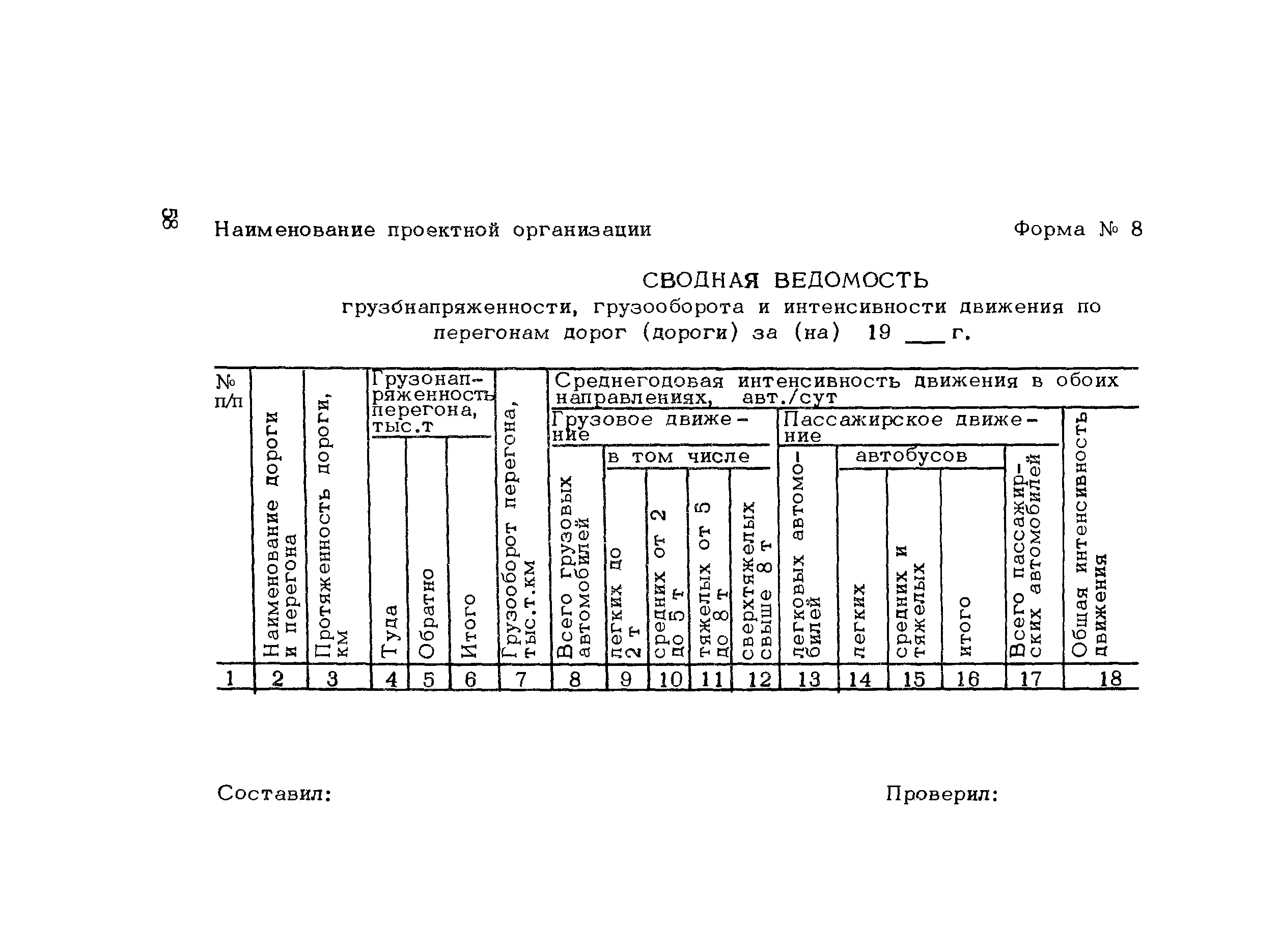 ВСН 42-87