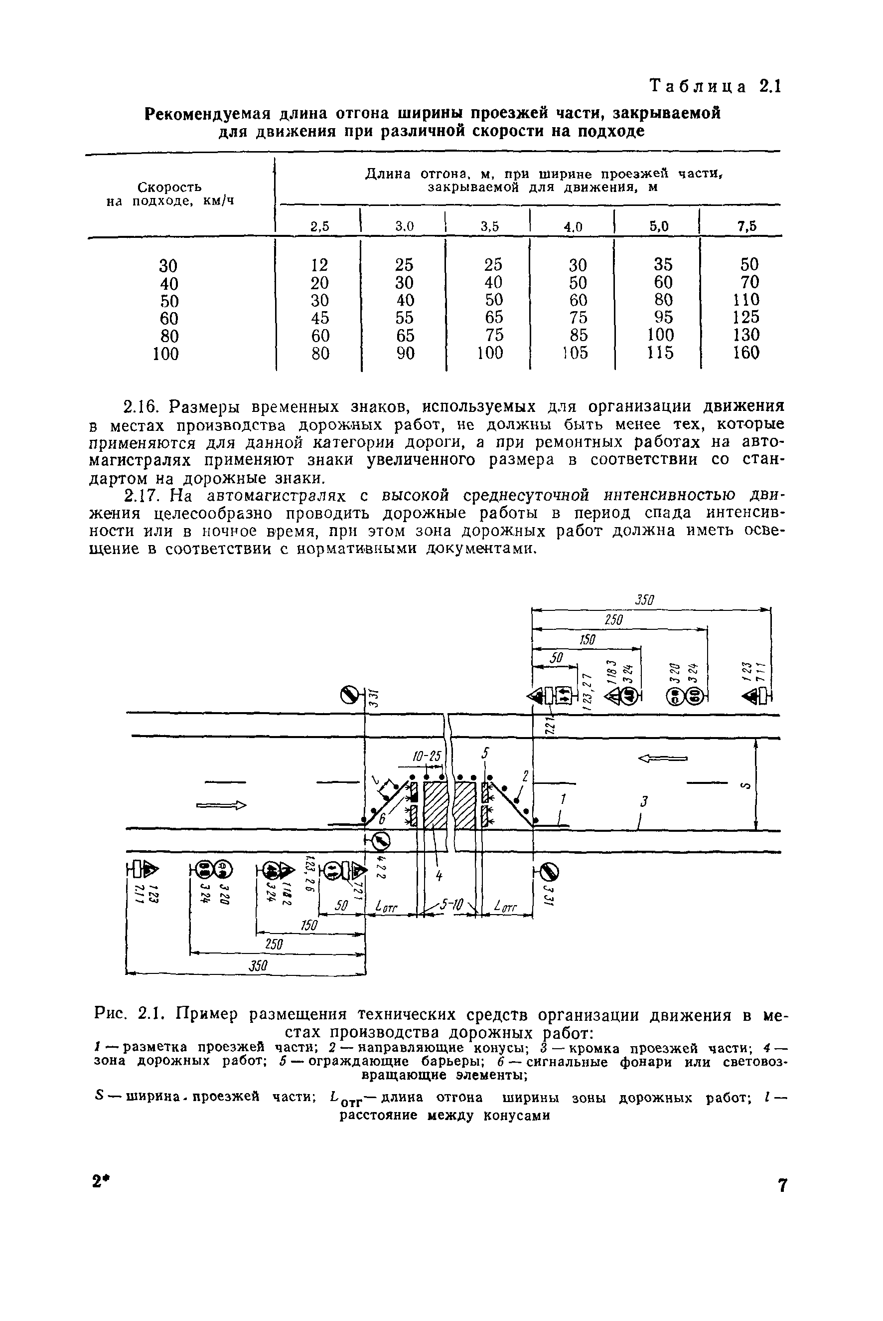 ВСН 37-84