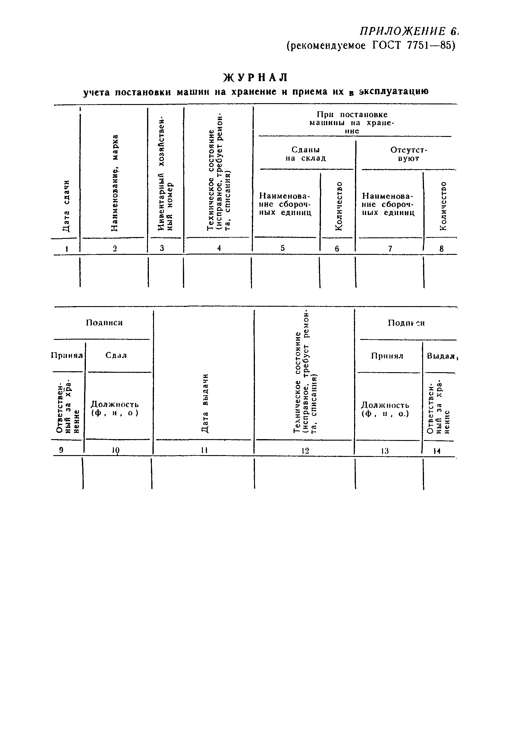 ВСН 36-90