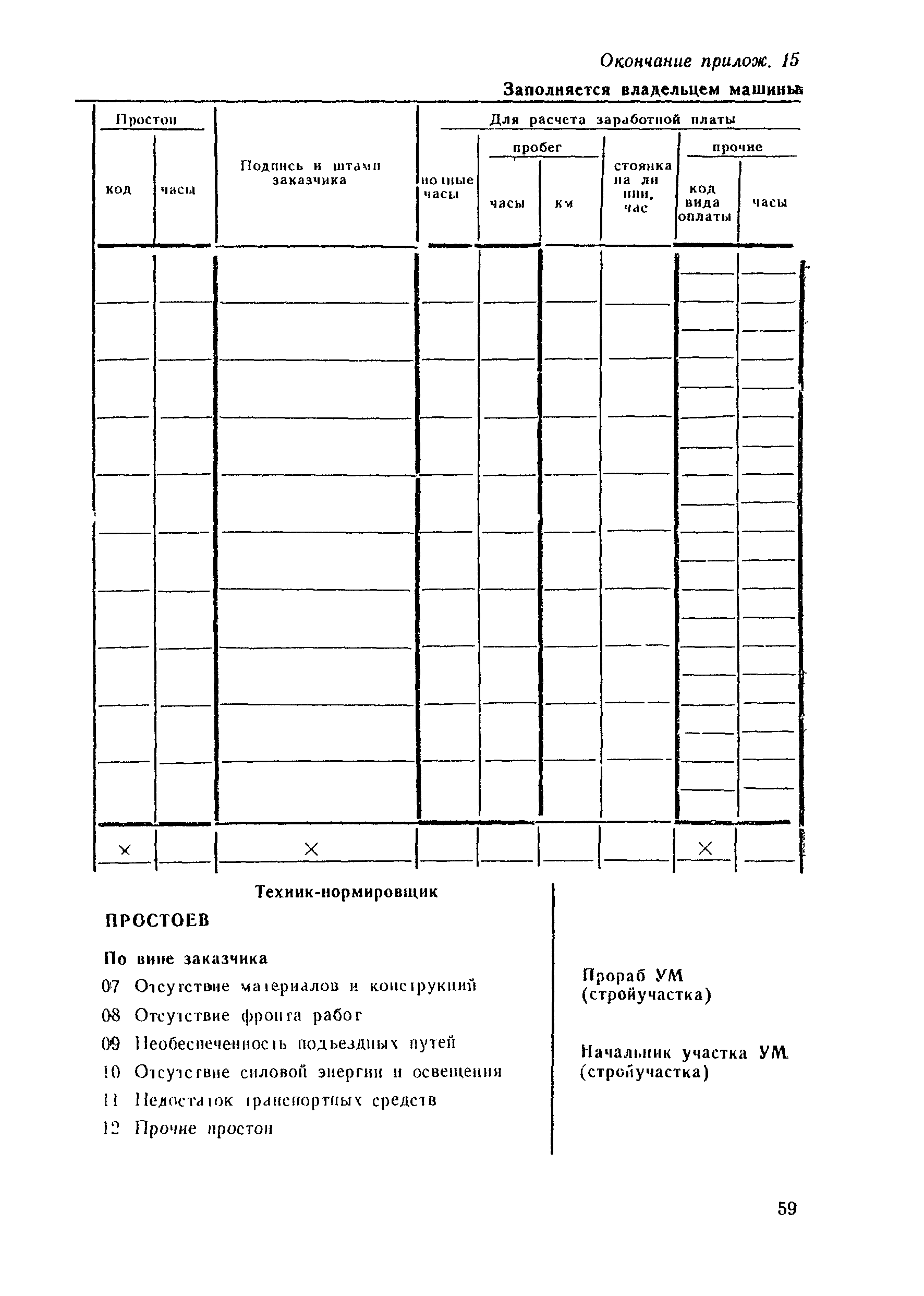 ВСН 36-90