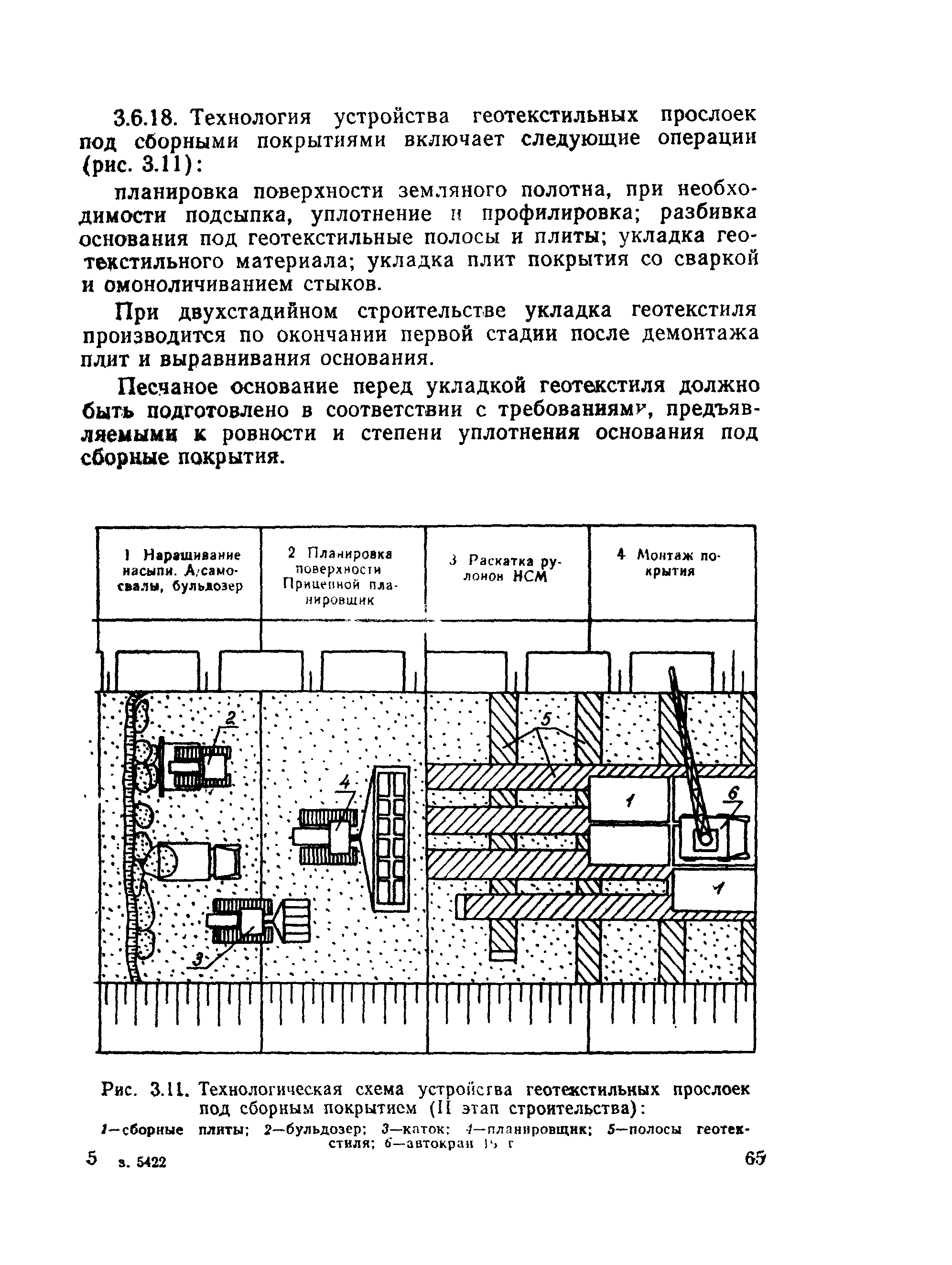 ВСН 26-90