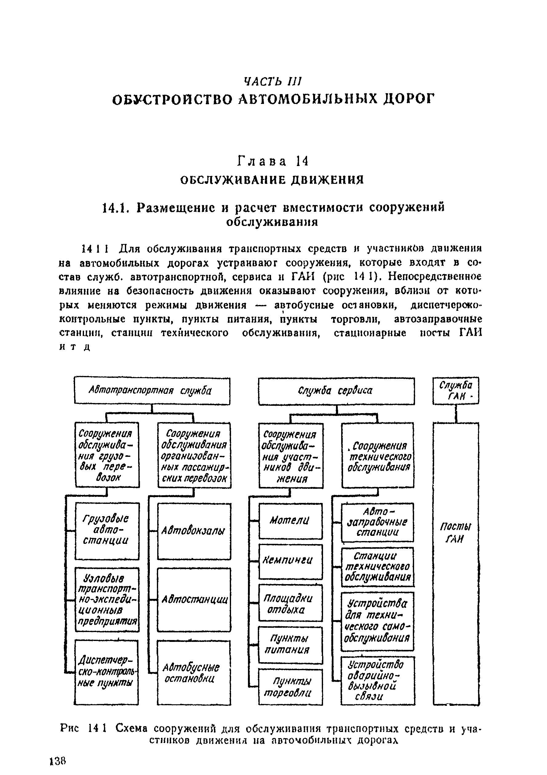 ВСН 25-86