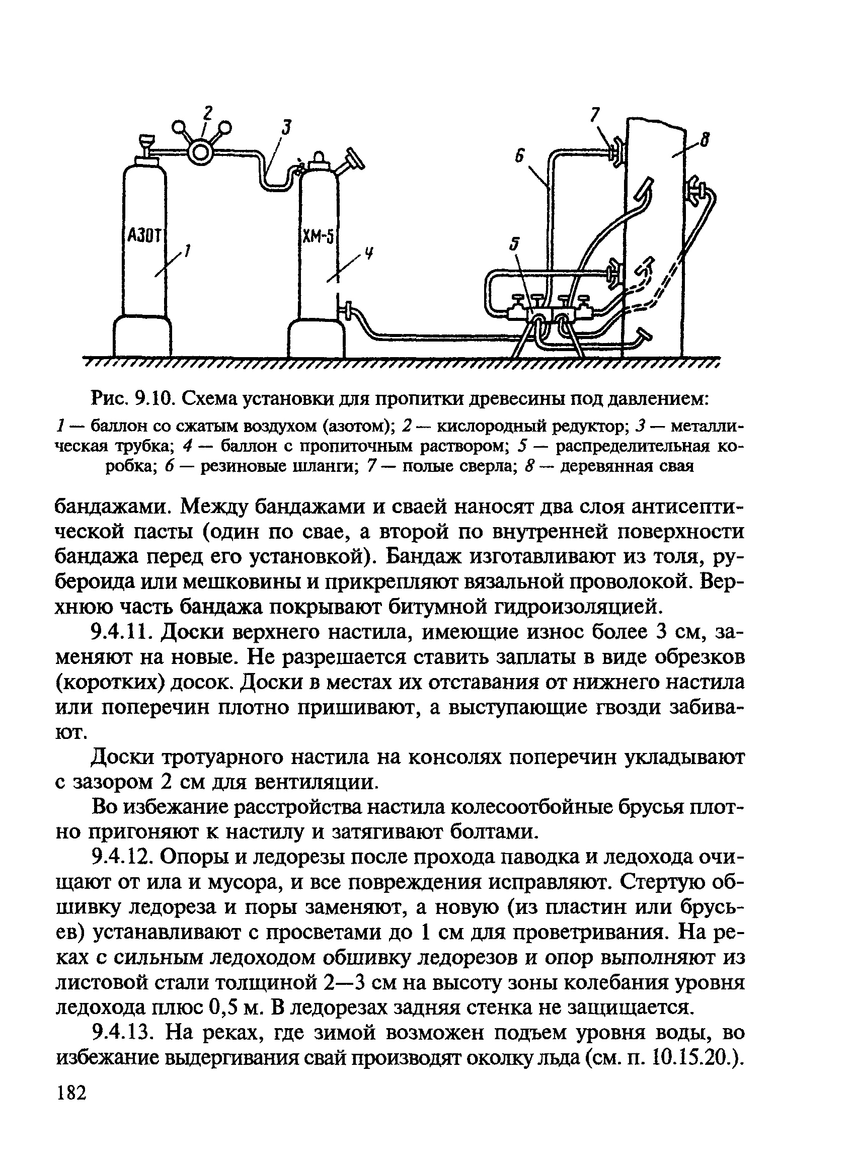 ВСН 24-88