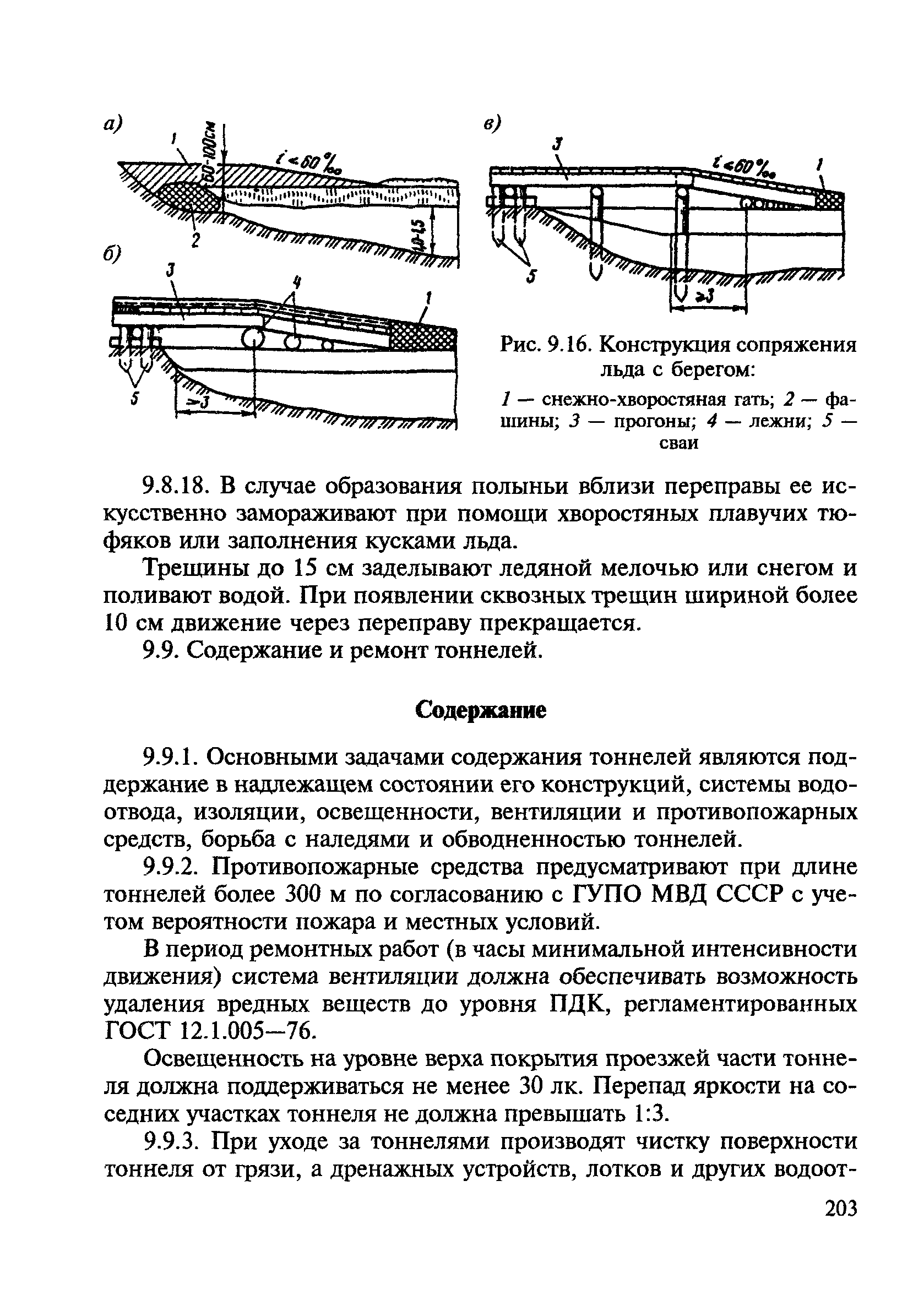 ВСН 24-88