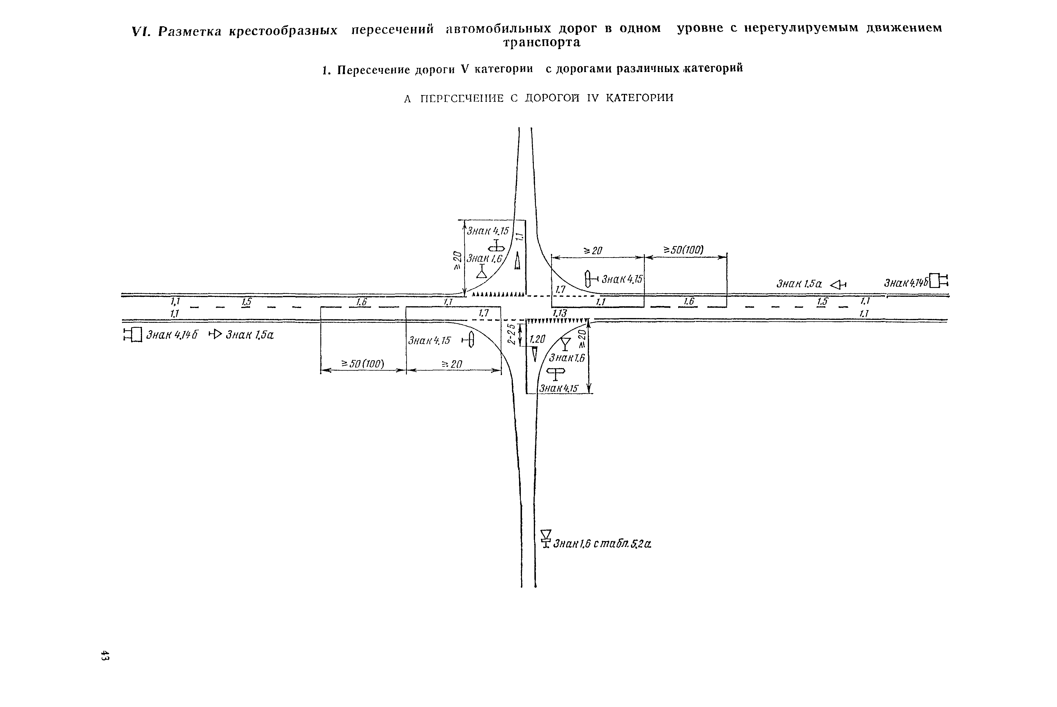 ВСН 23-75