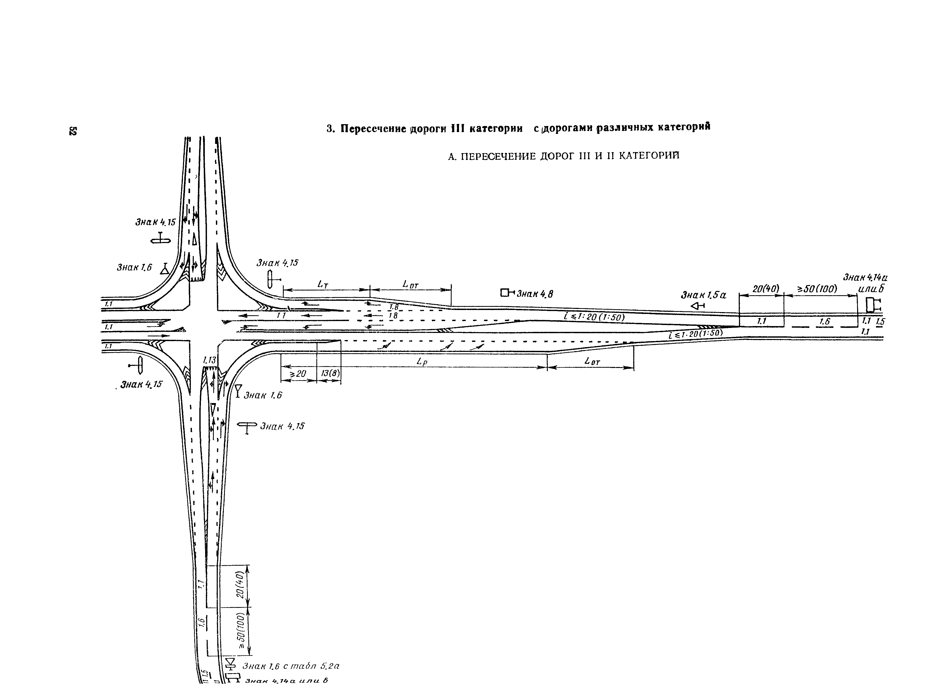 ВСН 23-75