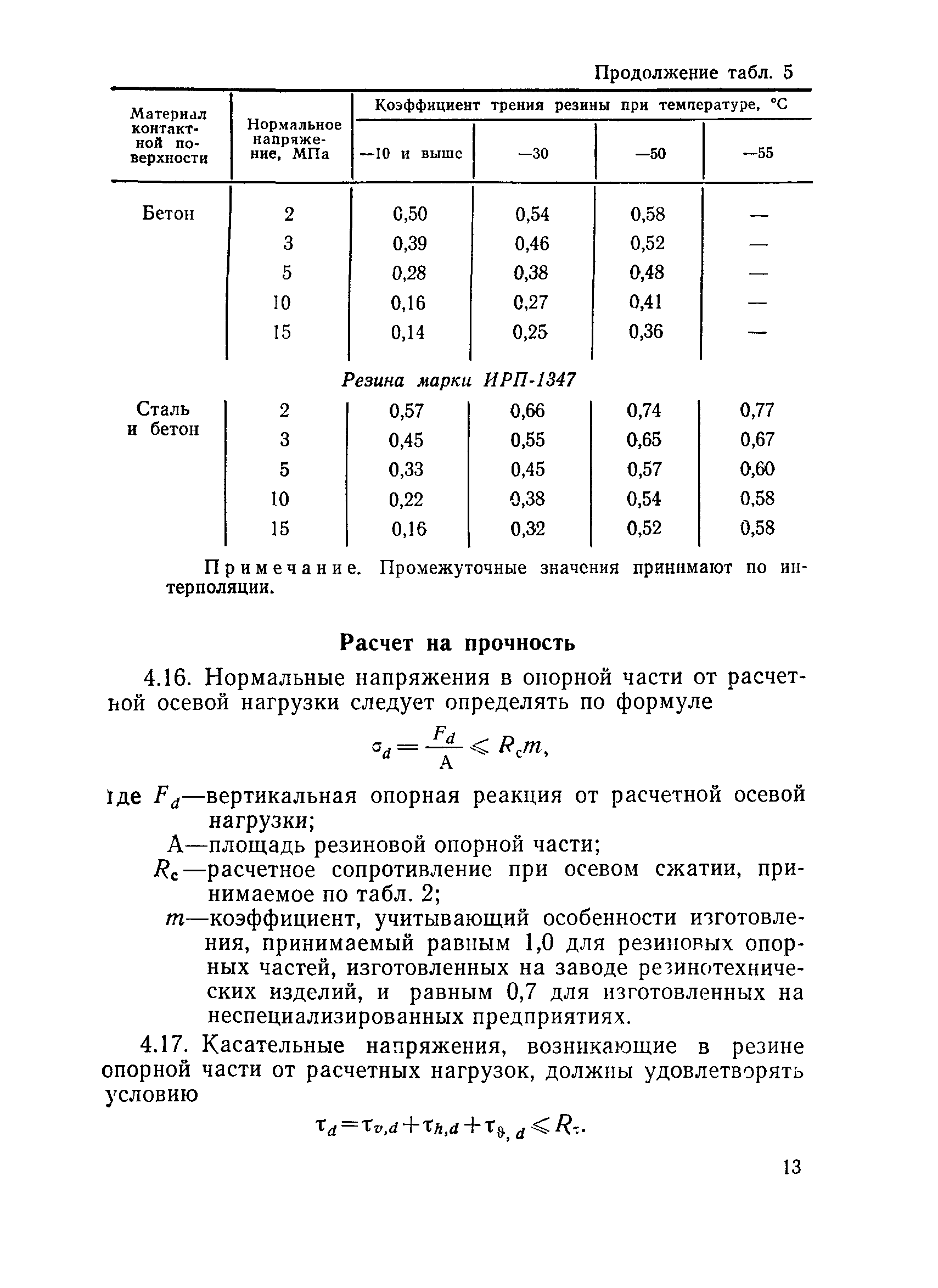 ВСН 86-83