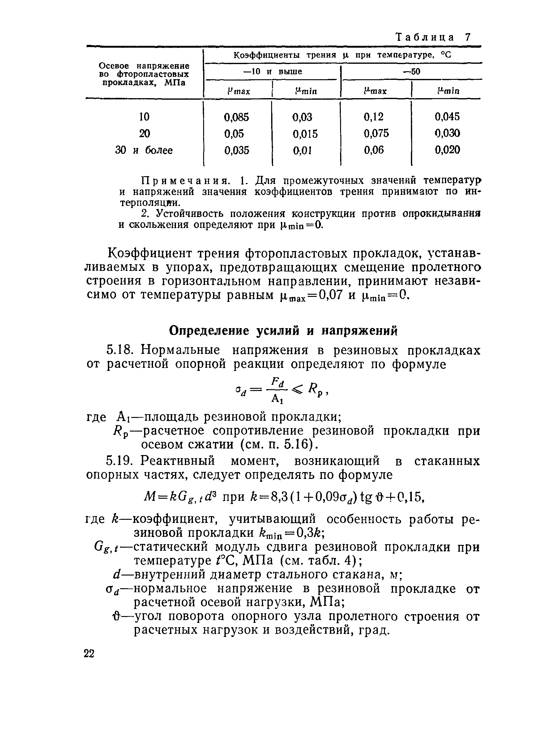 ВСН 86-83