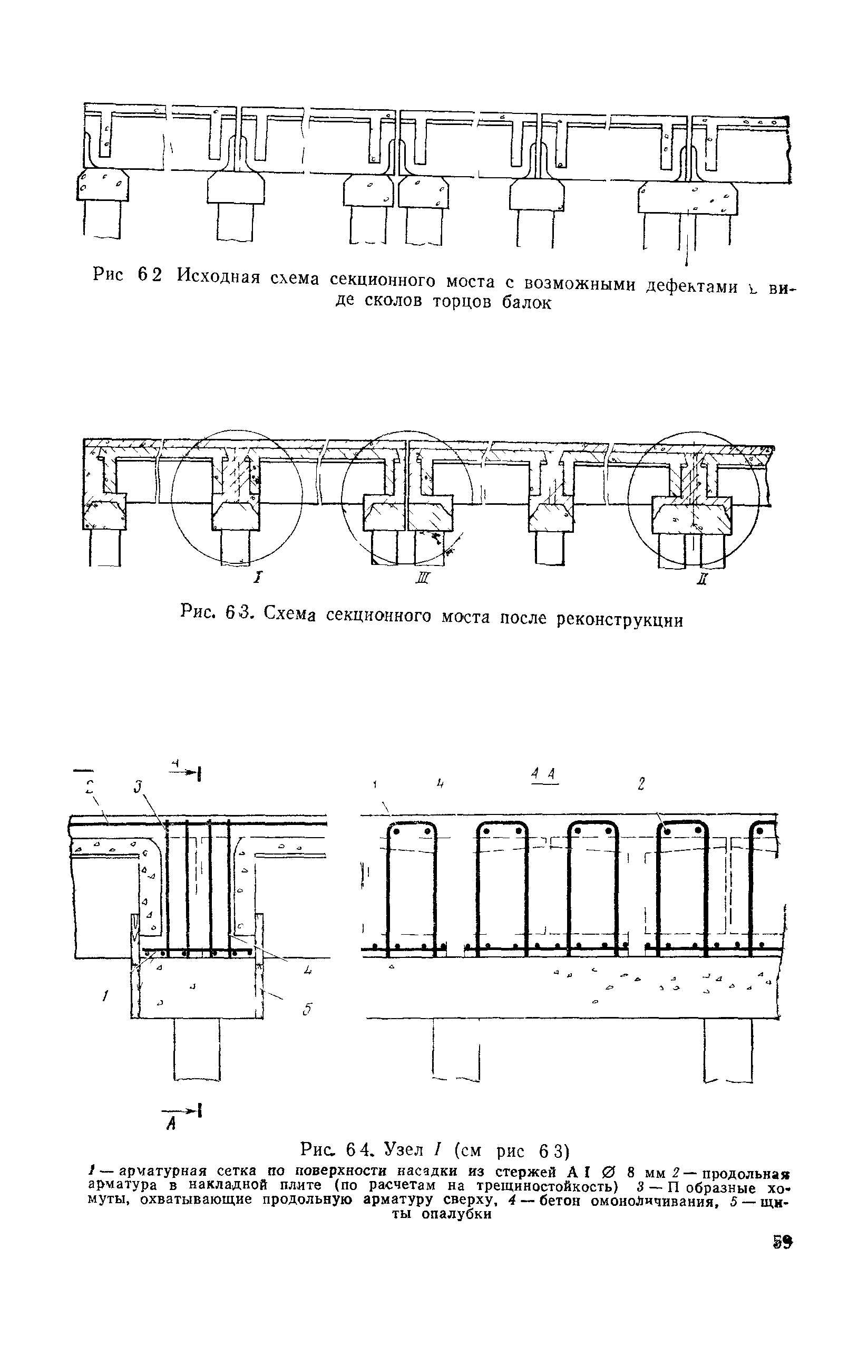 ВСН 51-88