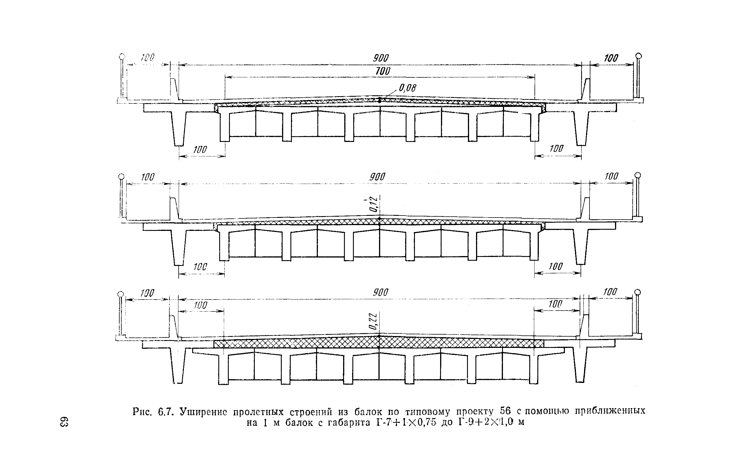 ВСН 51-88