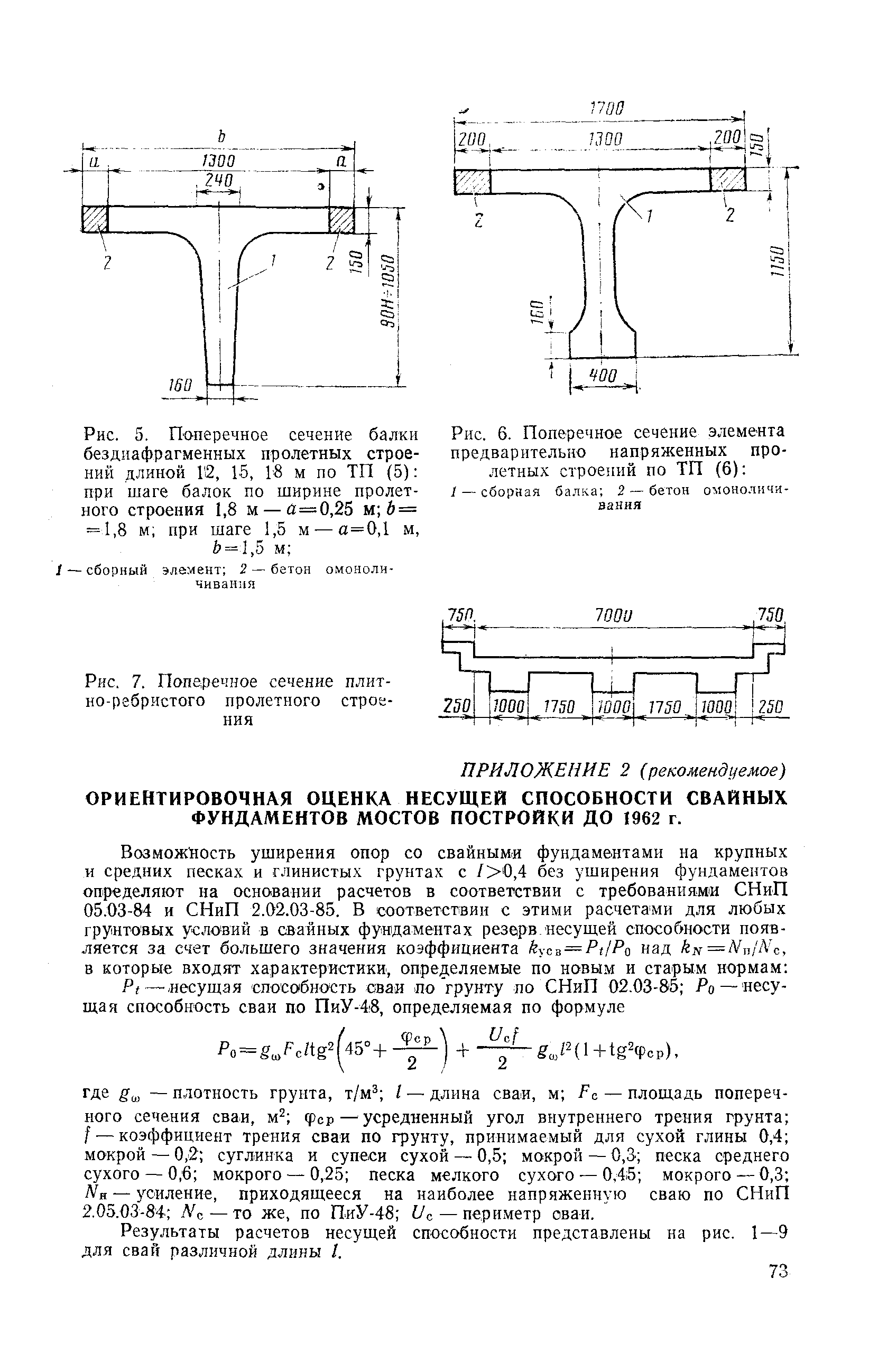 ВСН 51-88