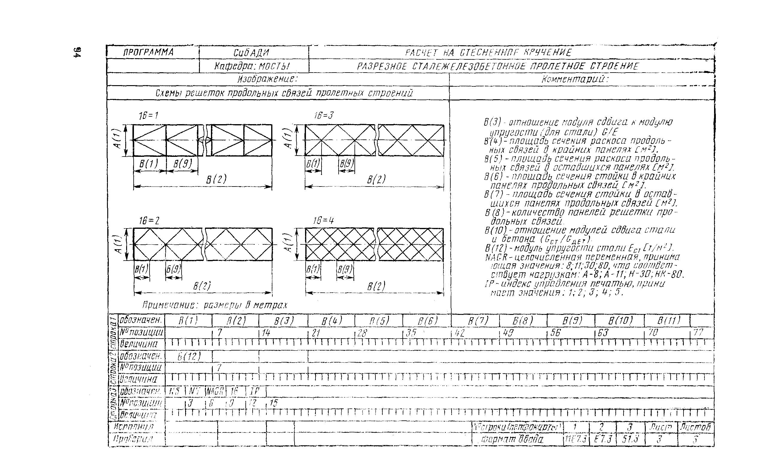 ВСН 51-88