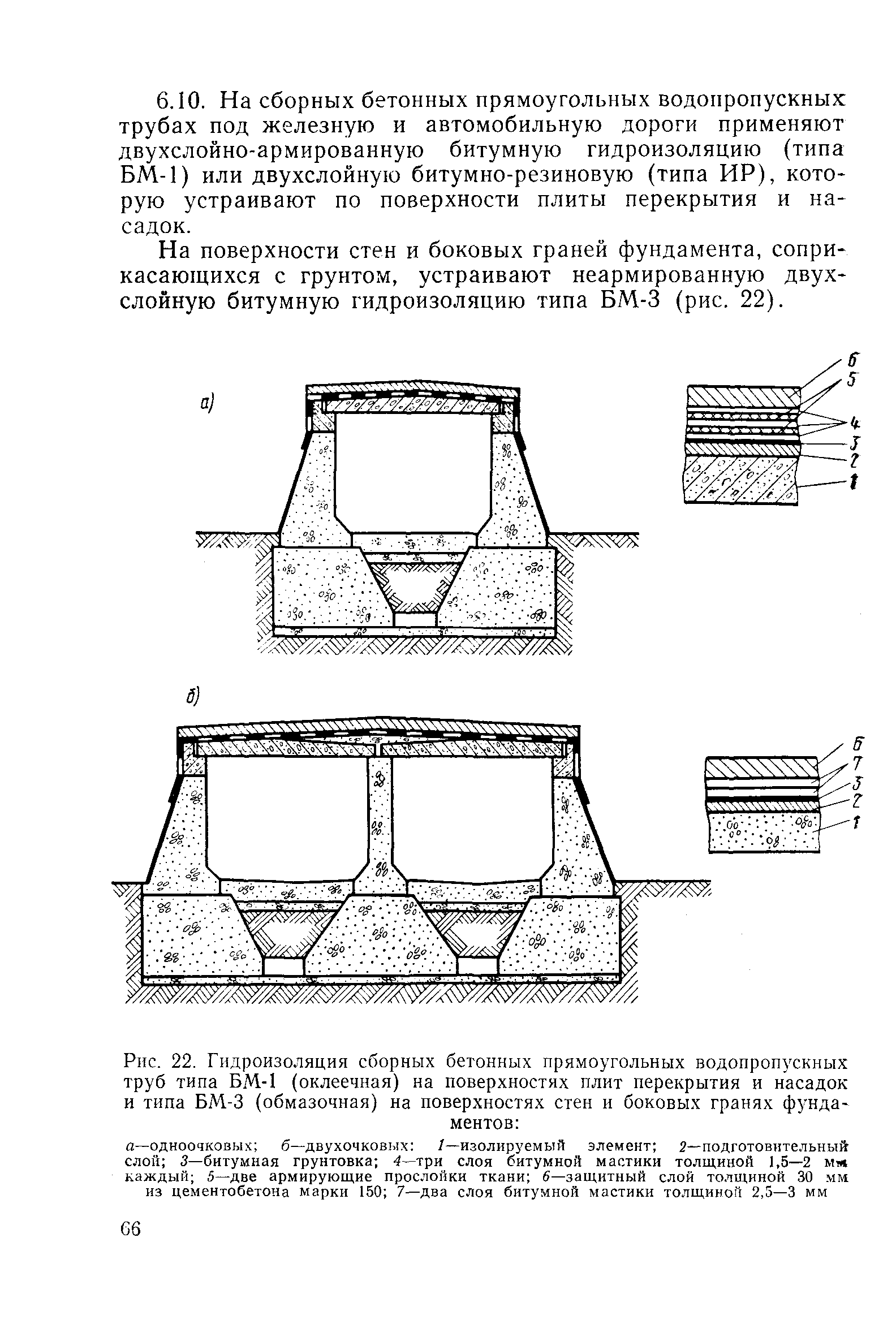 ВСН 32-81