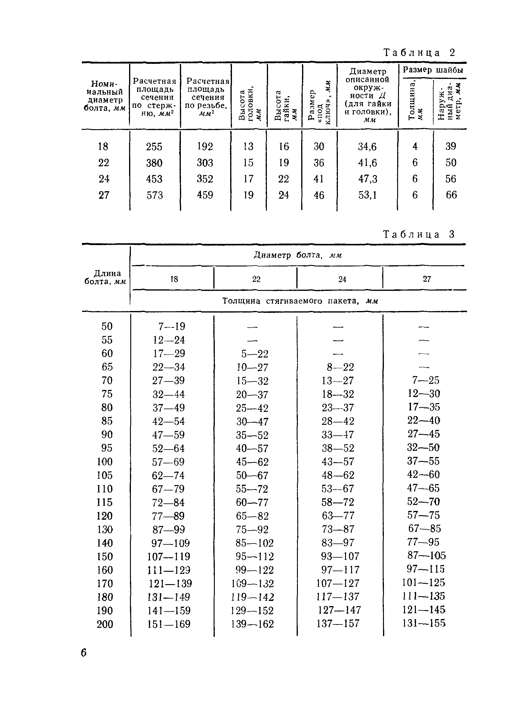 ВСН 144-76