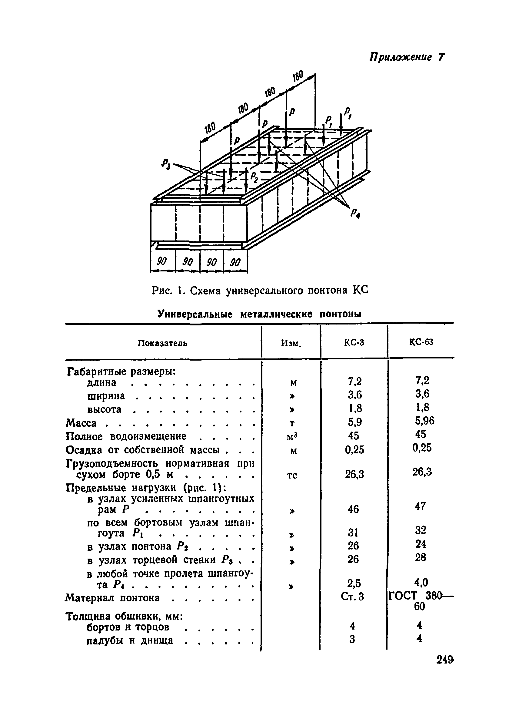 ВСН 136-78/Минтрансстрой