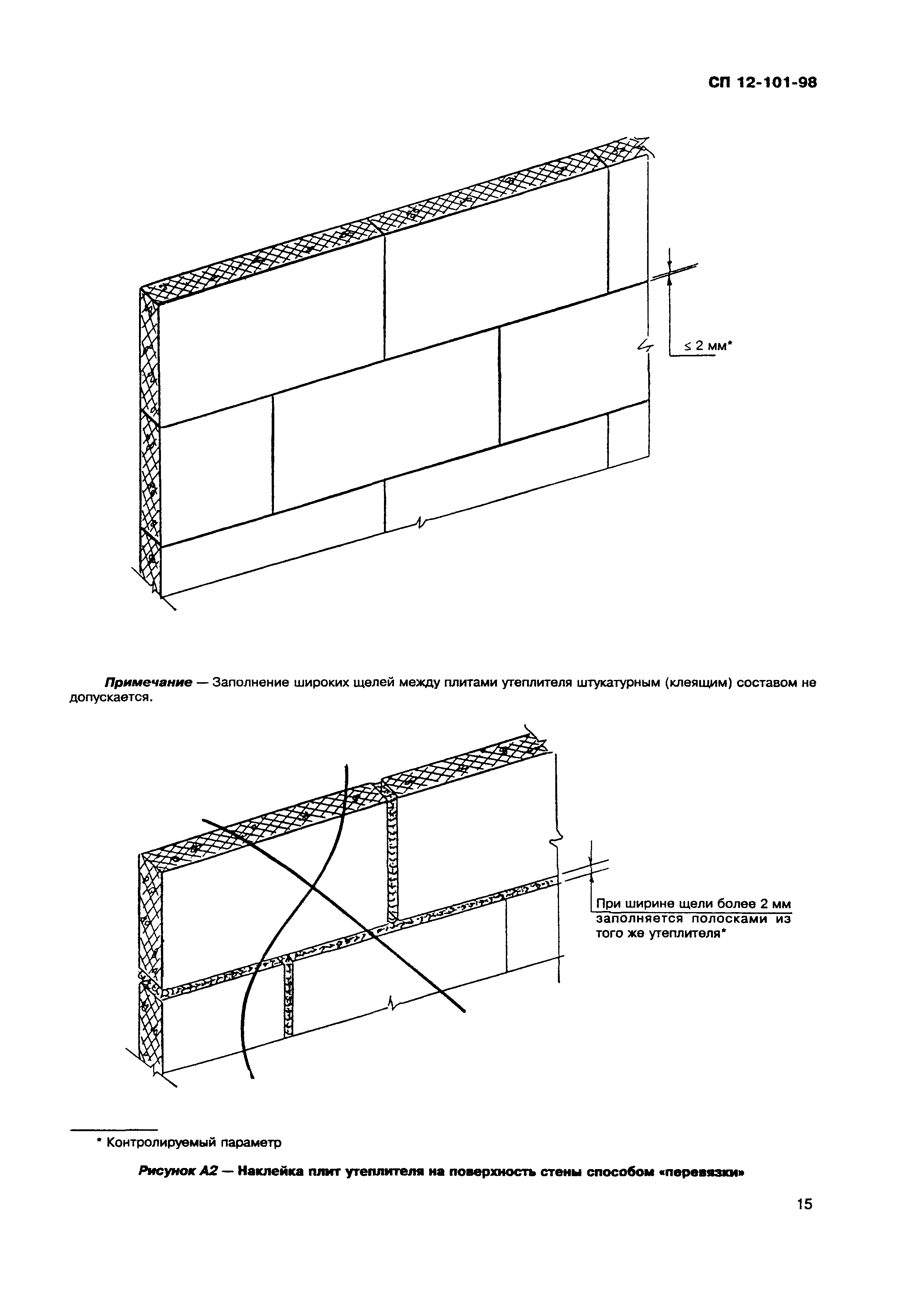 СП 12-101-98