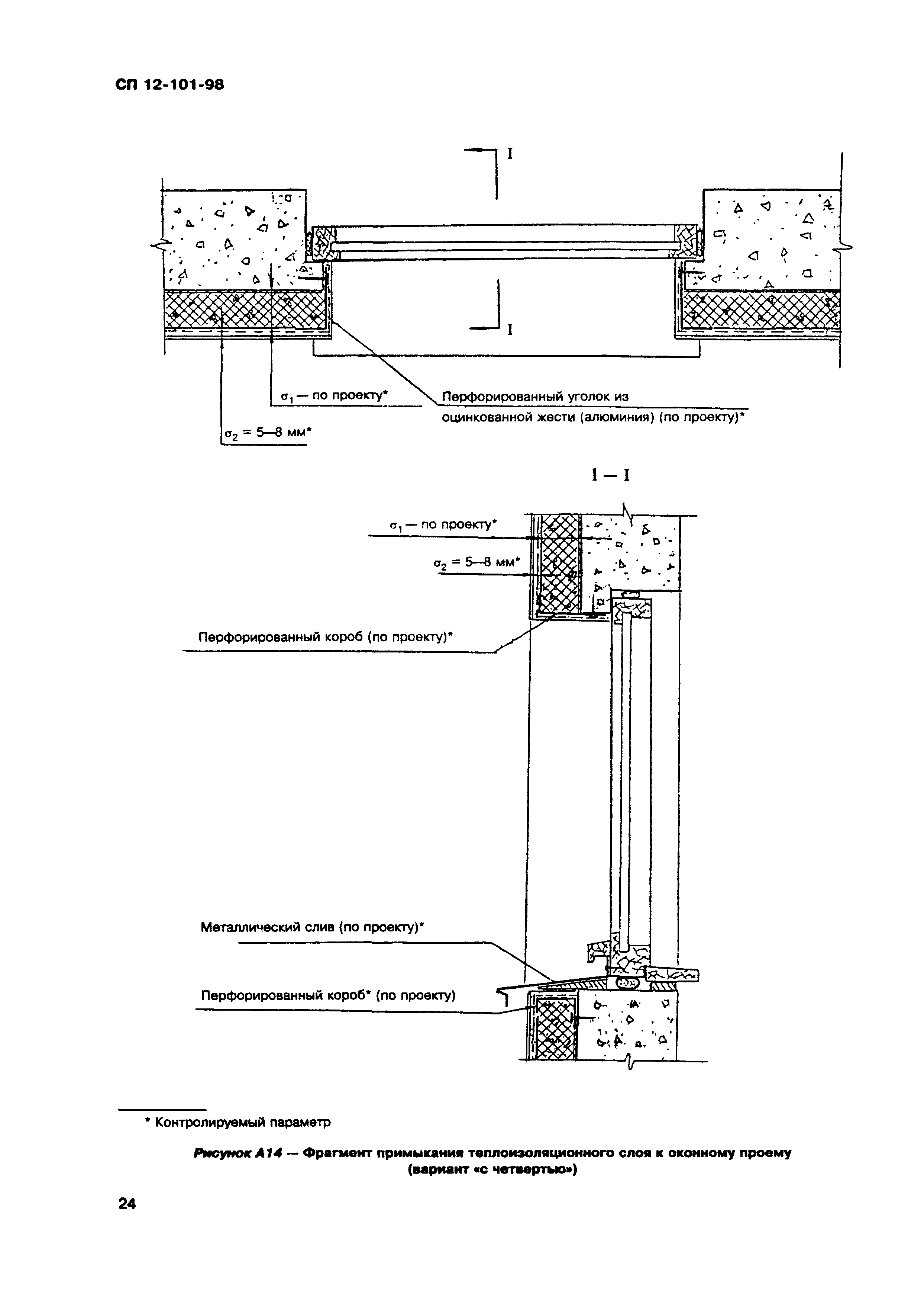 СП 12-101-98