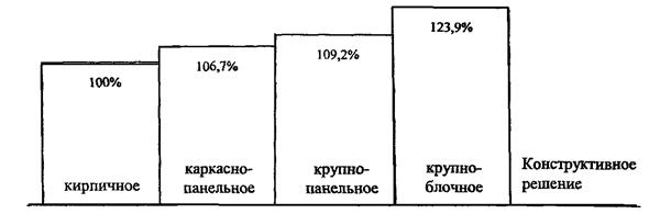 Описание: Untitled-1