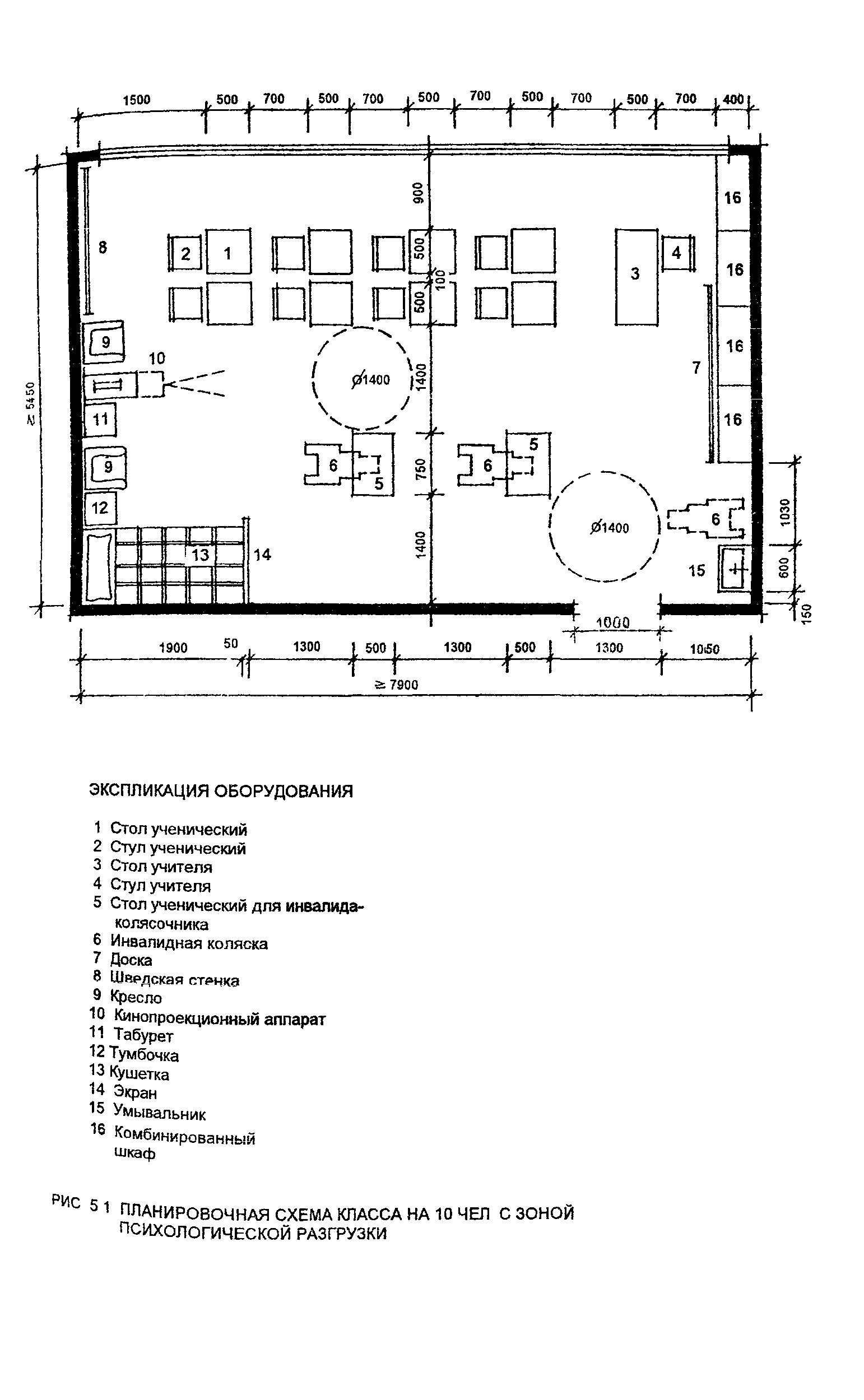 Пособие к МГСН 4.05-95