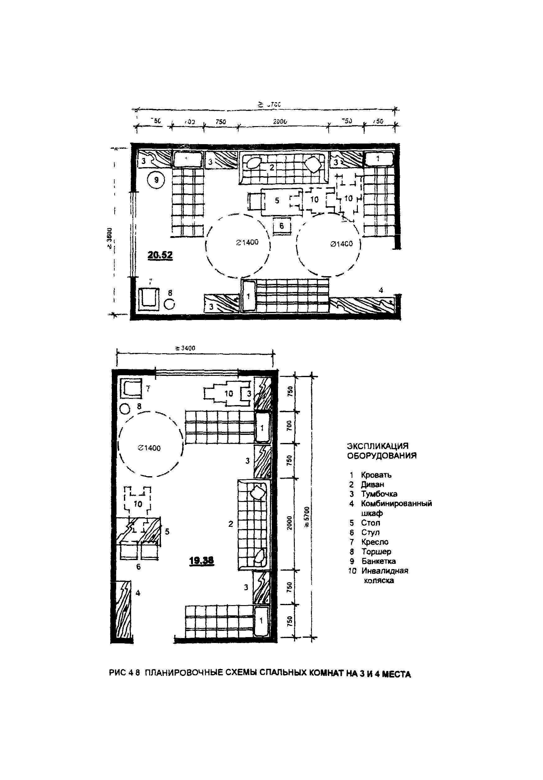 Пособие к МГСН 4.02-94