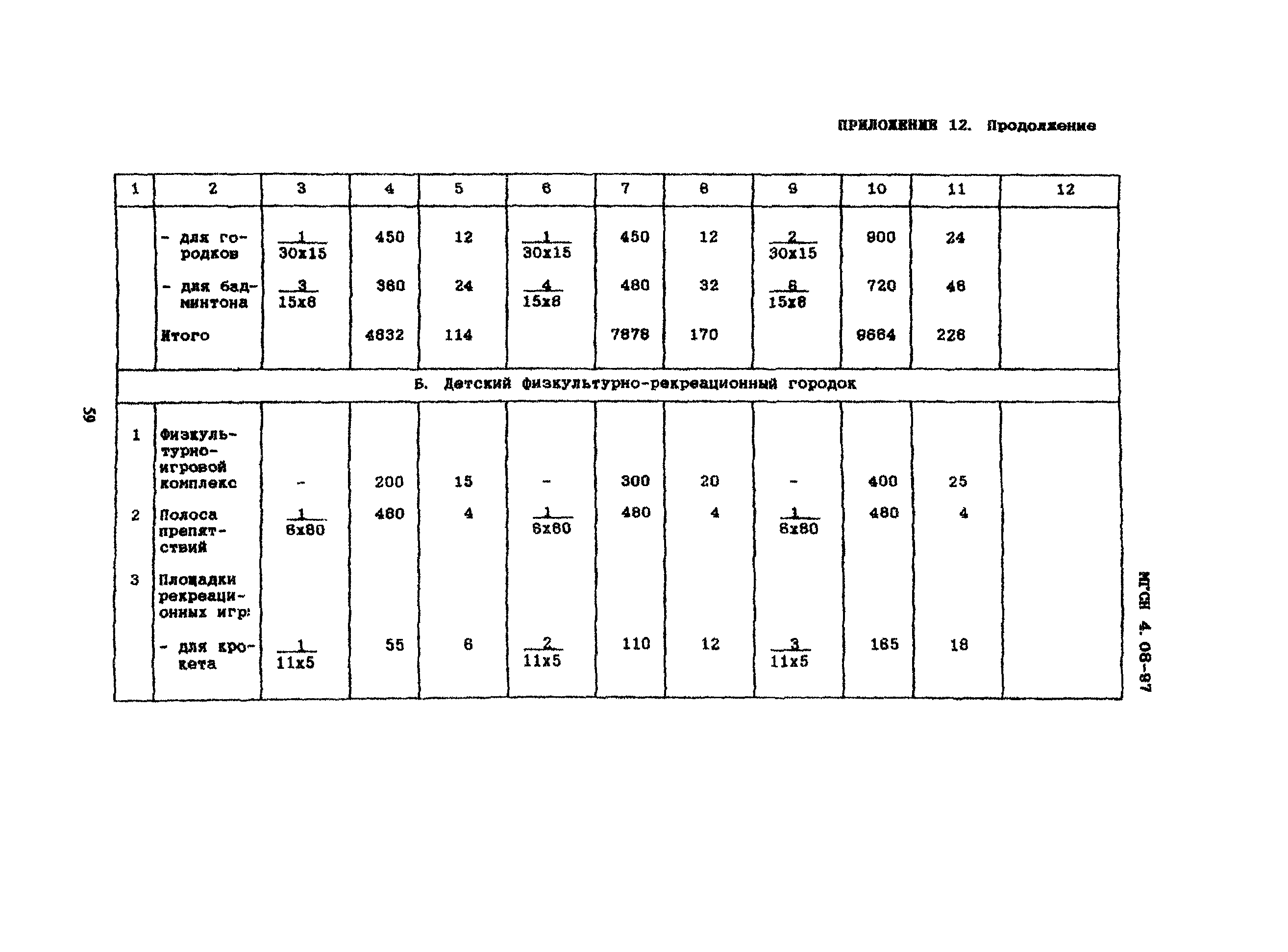 ТСН 31-310-98