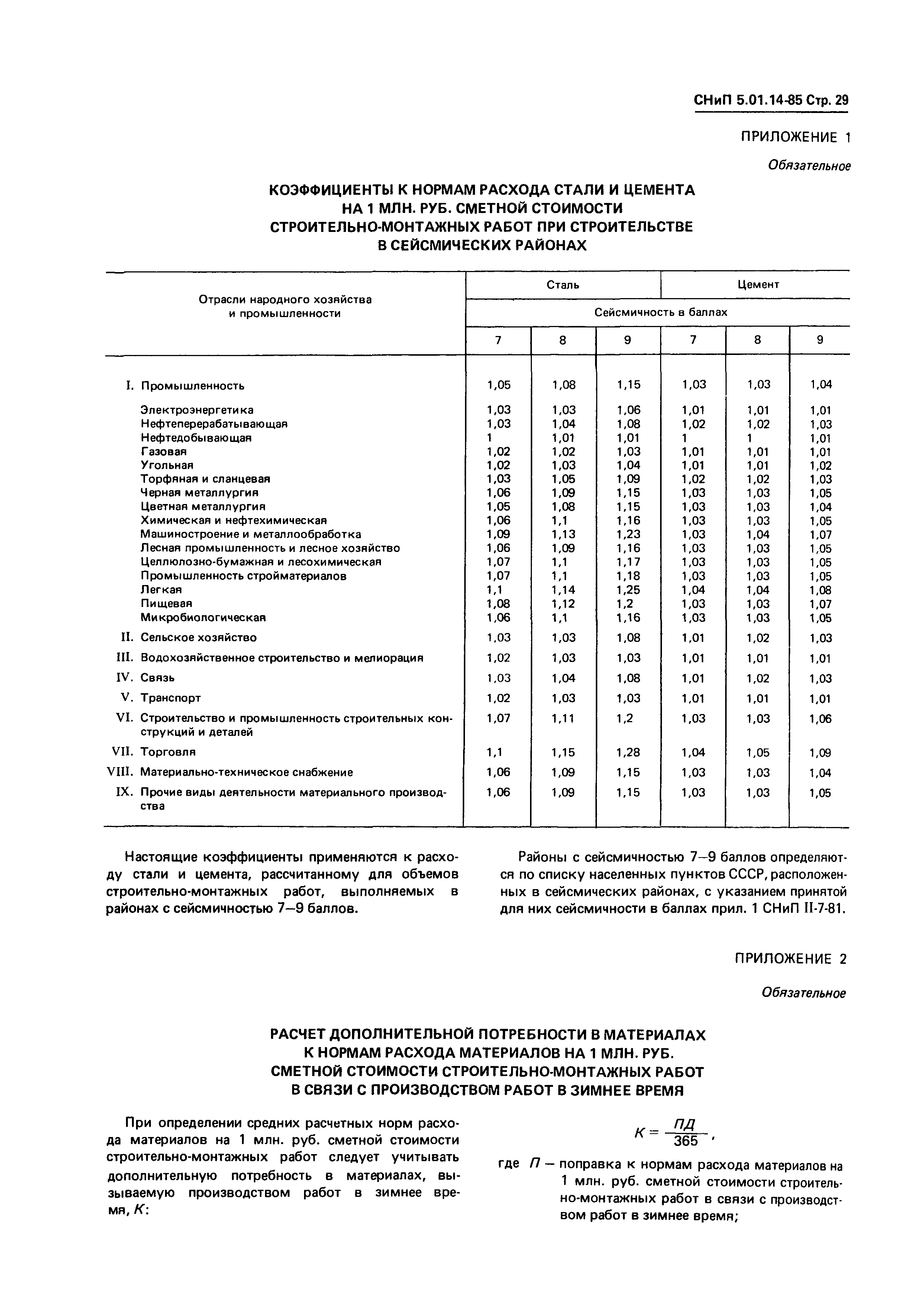 СНиП 5.01.14-85