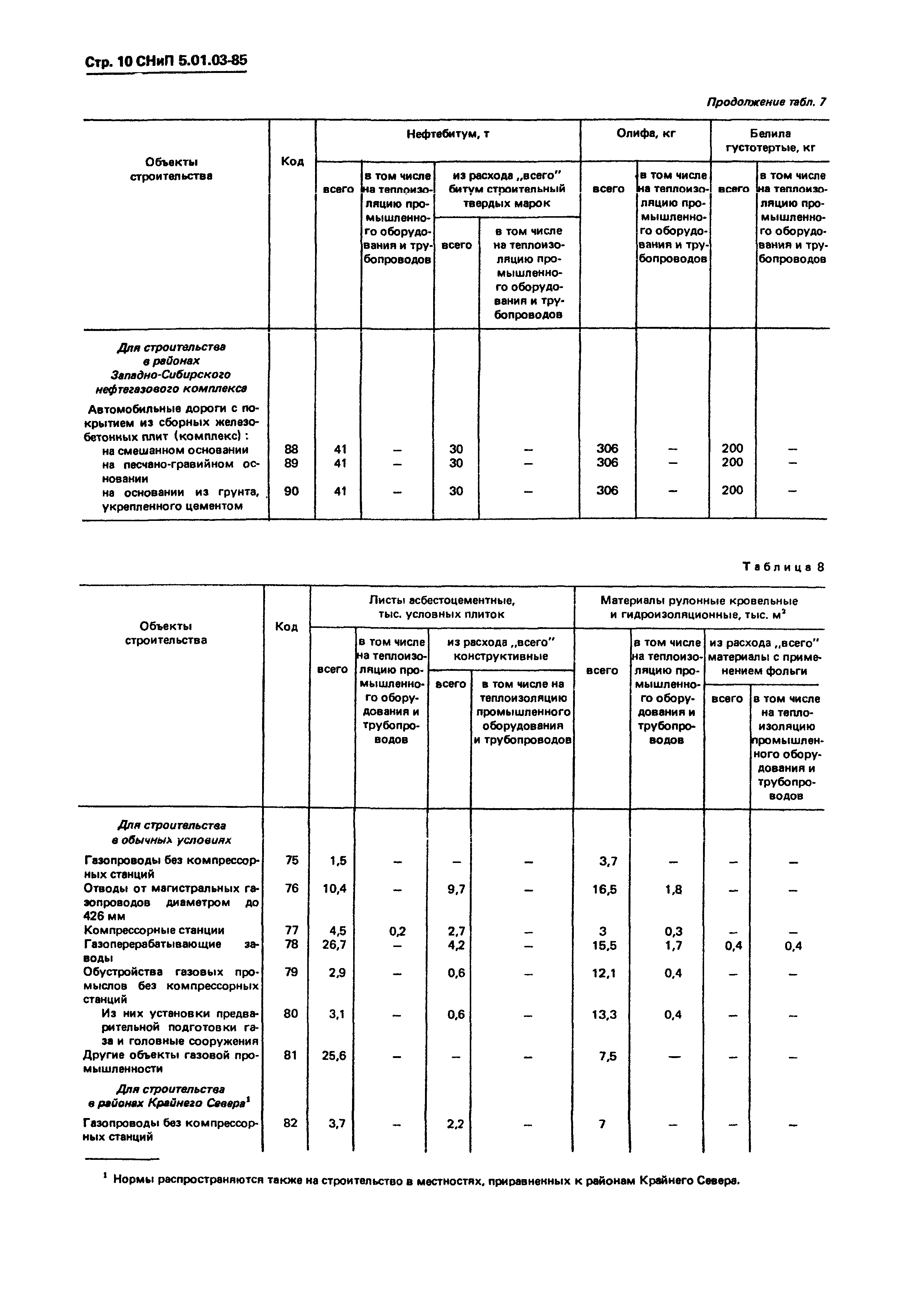 СНиП 5.01.03-85