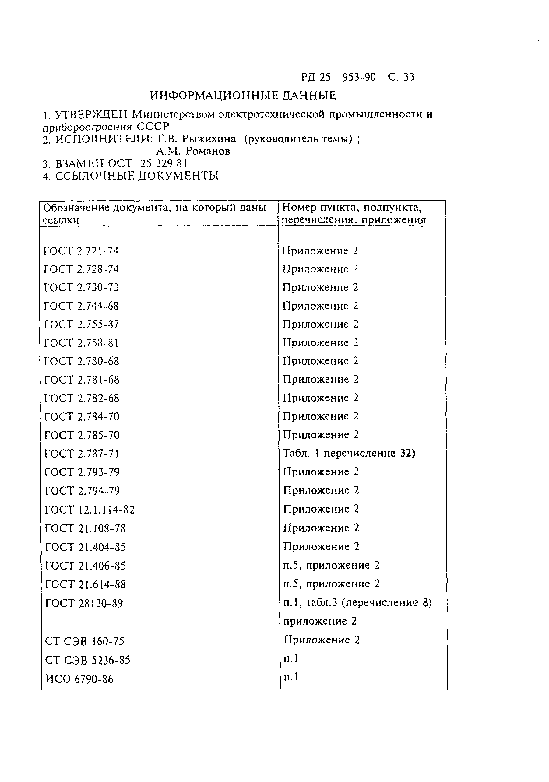 РД 25.953-90