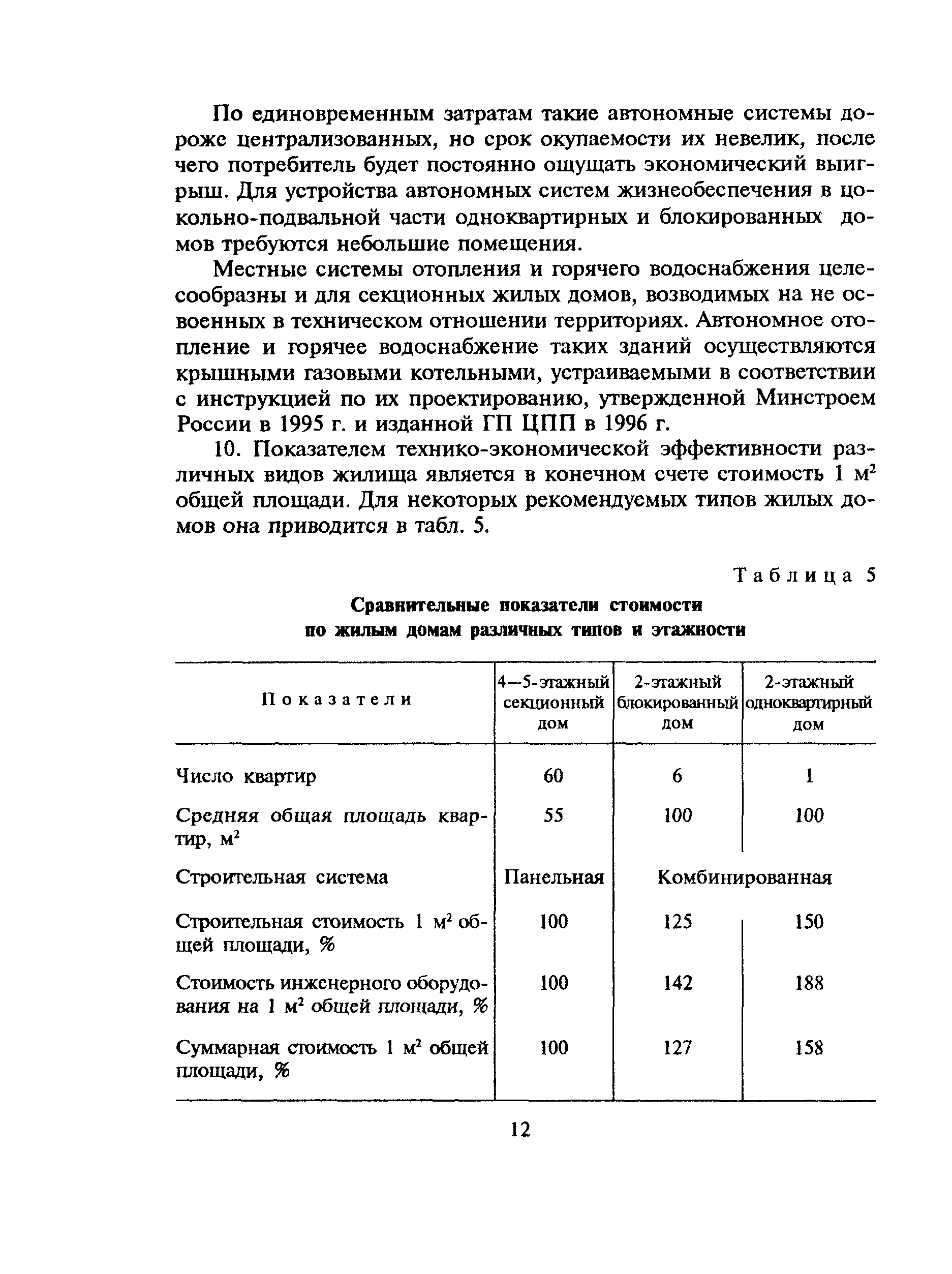 МДС 31-7.2000