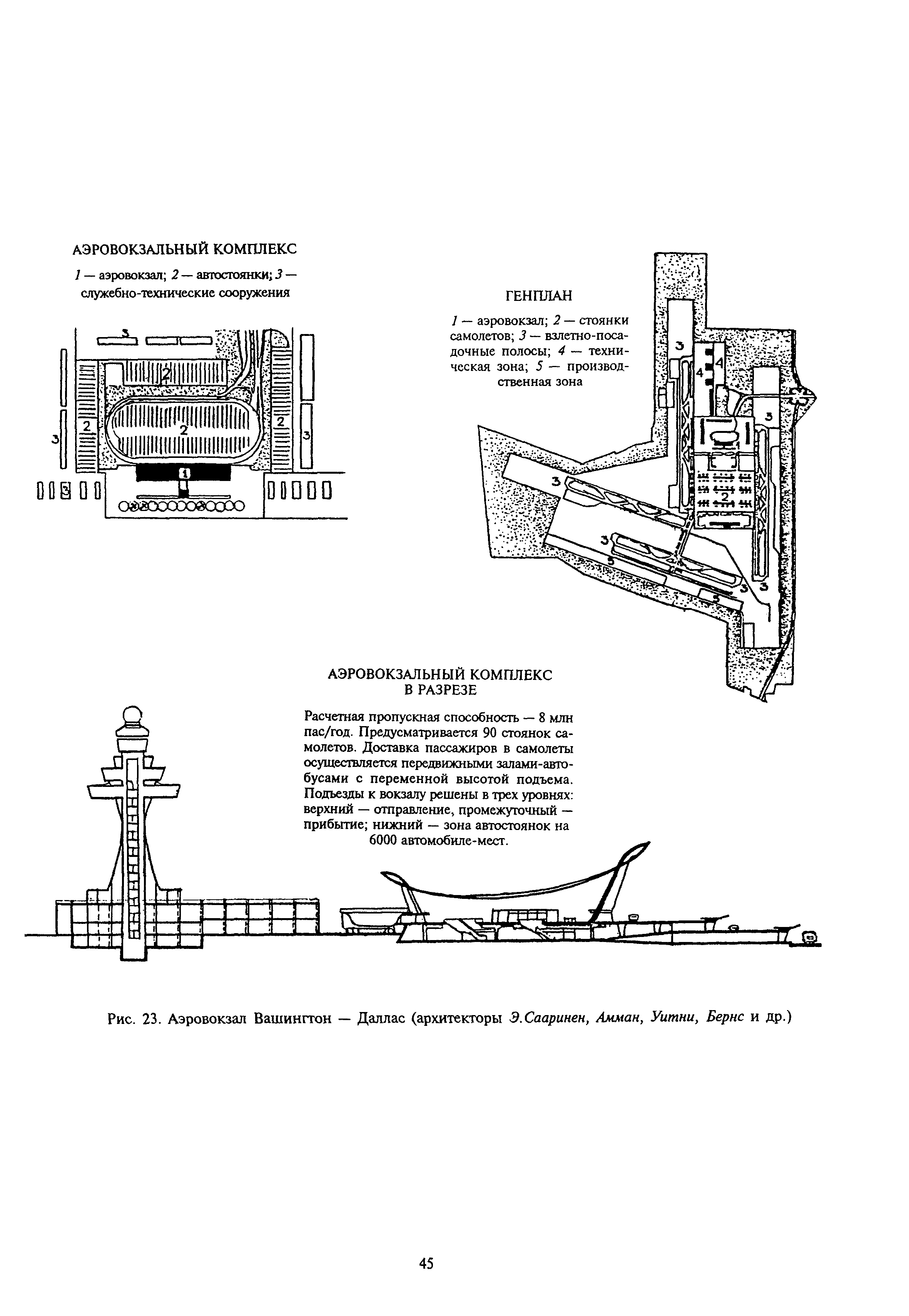 МДС 32-1.2000