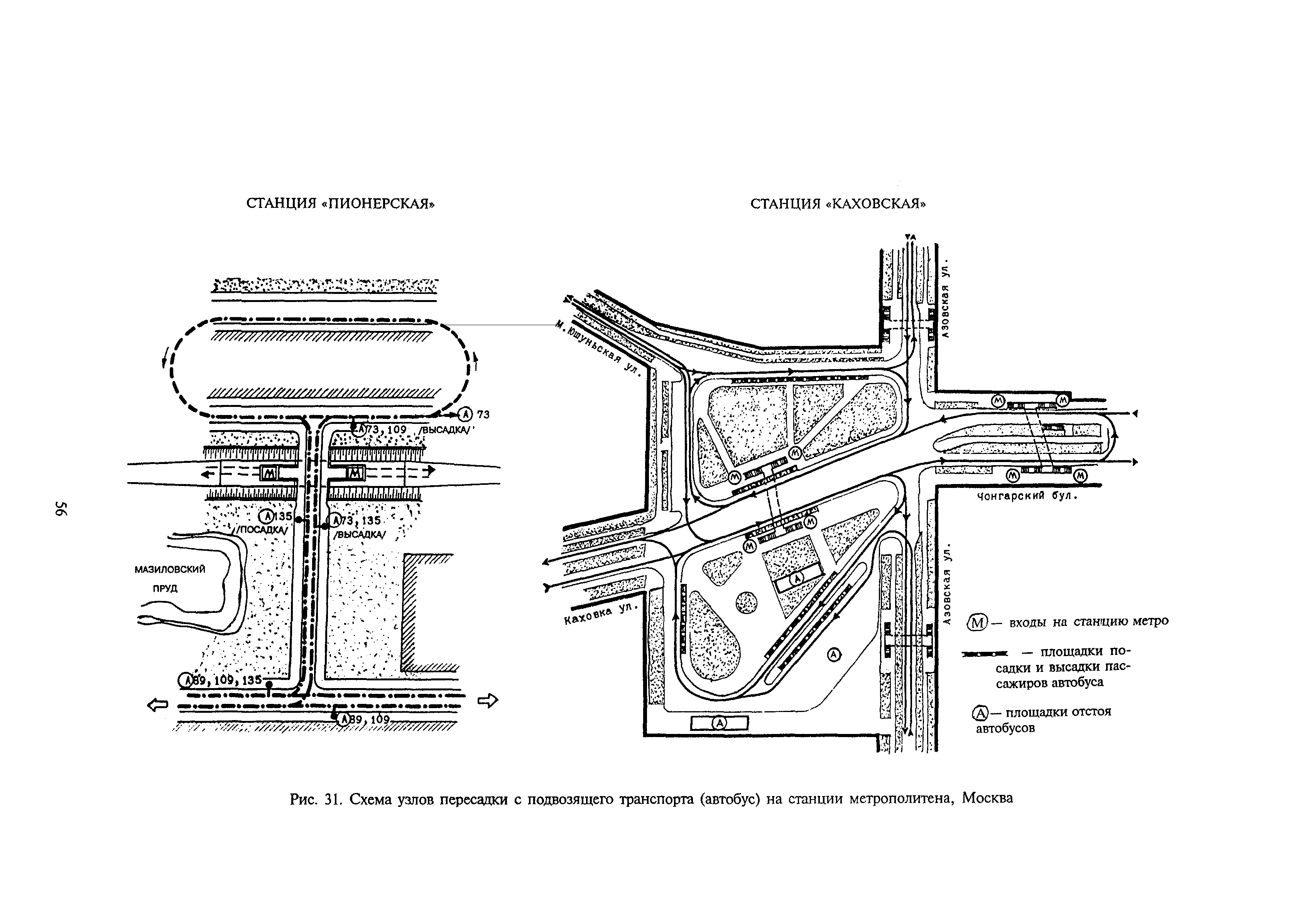 МДС 32-1.2000