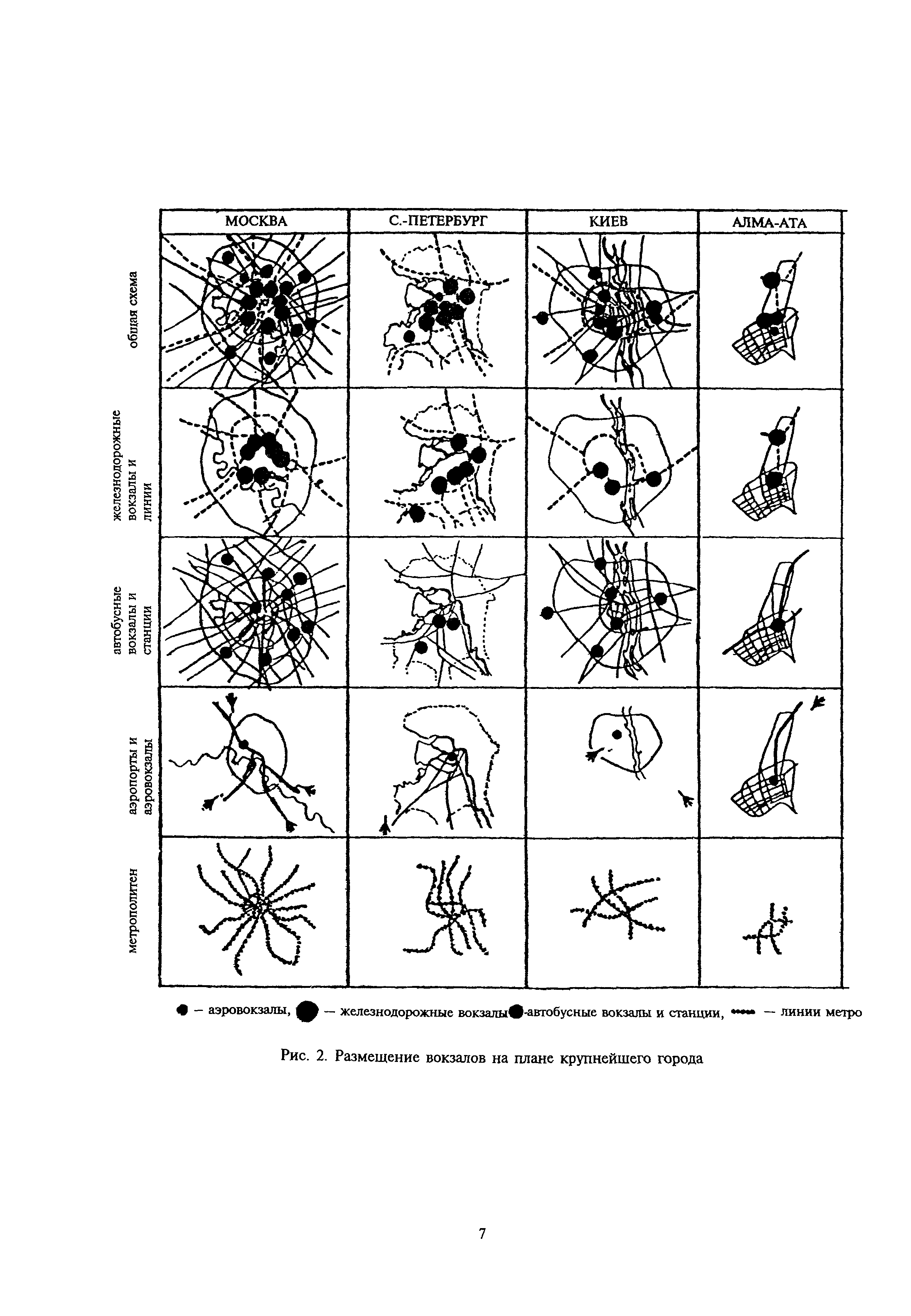 МДС 32-1.2000