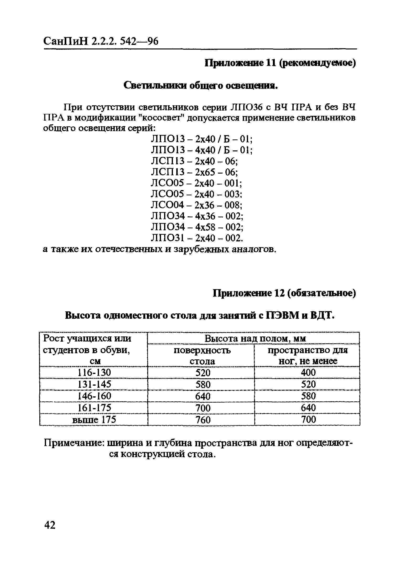 СН 2.2.2.542-96