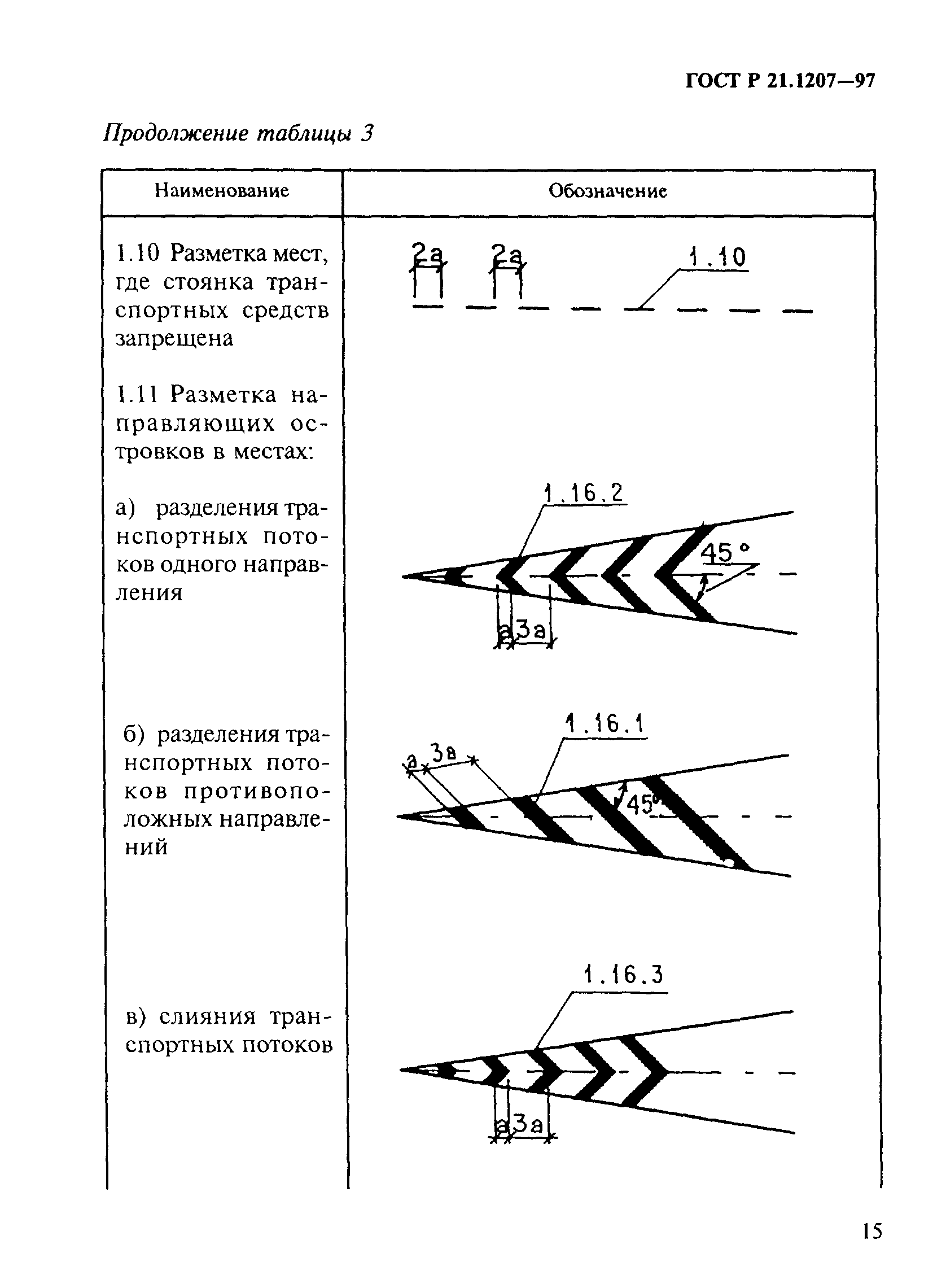 ГОСТ Р 21.1207-97