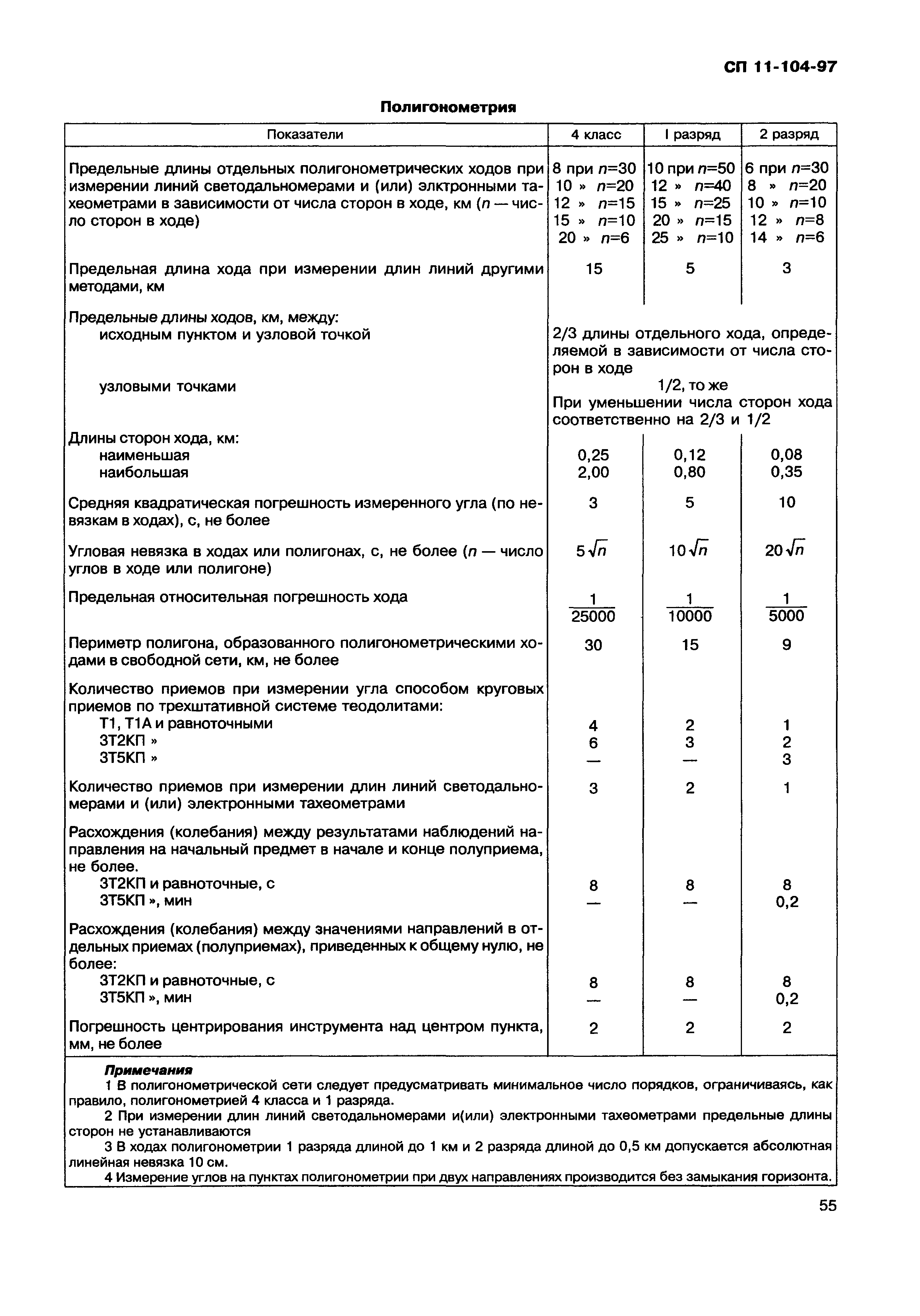 СП 11-104-97