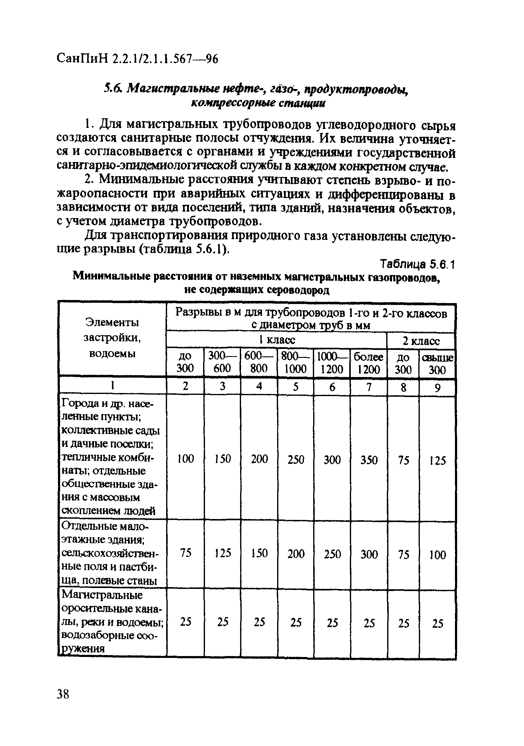 СанПиН 2.2.1/2.1.1.567-96