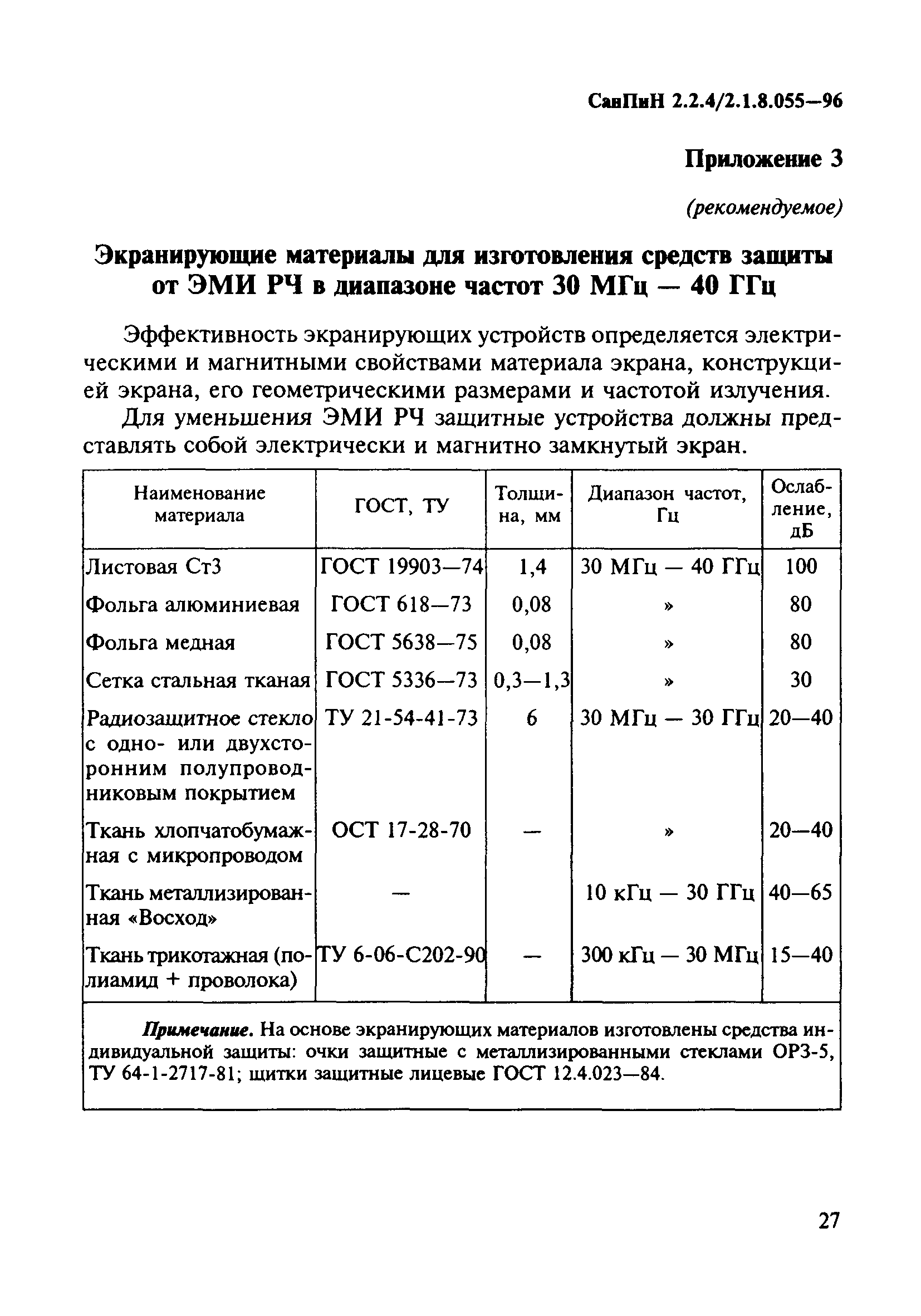 СанПиН 2.2.4/2.1.8.055-96