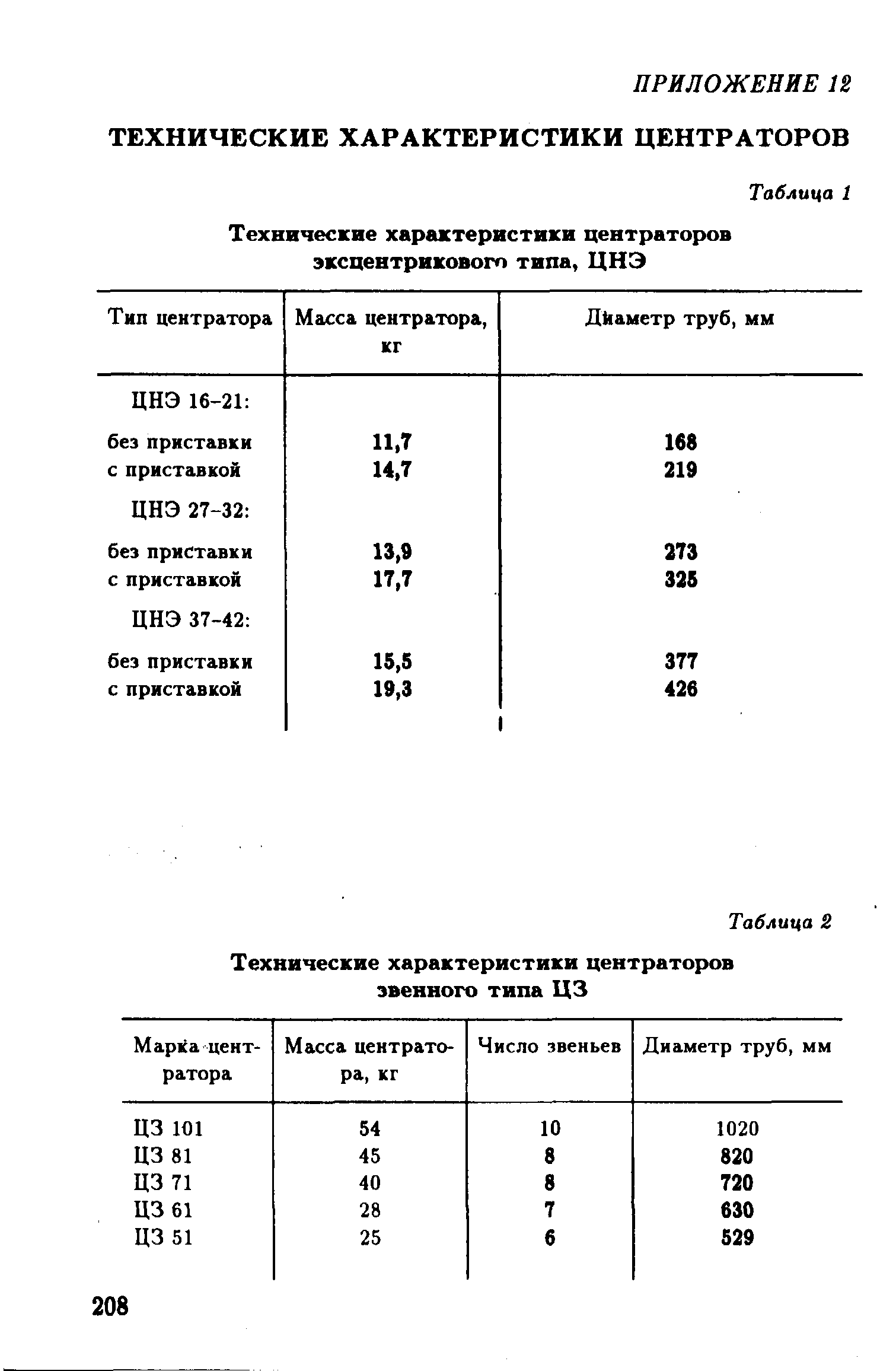 РД 39-132-94