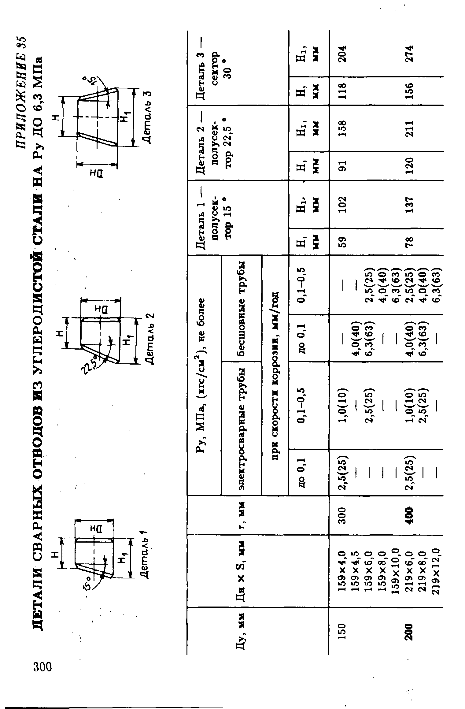 РД 39-132-94