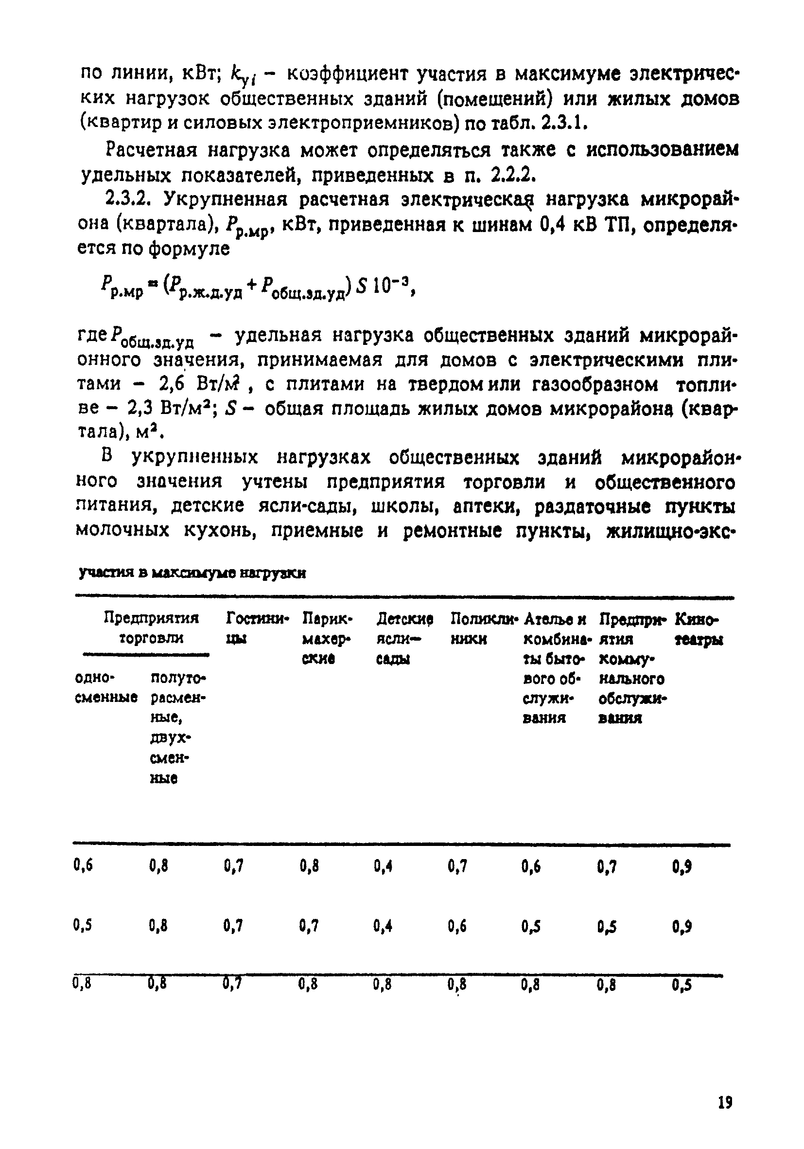 РД 34.20.185-94