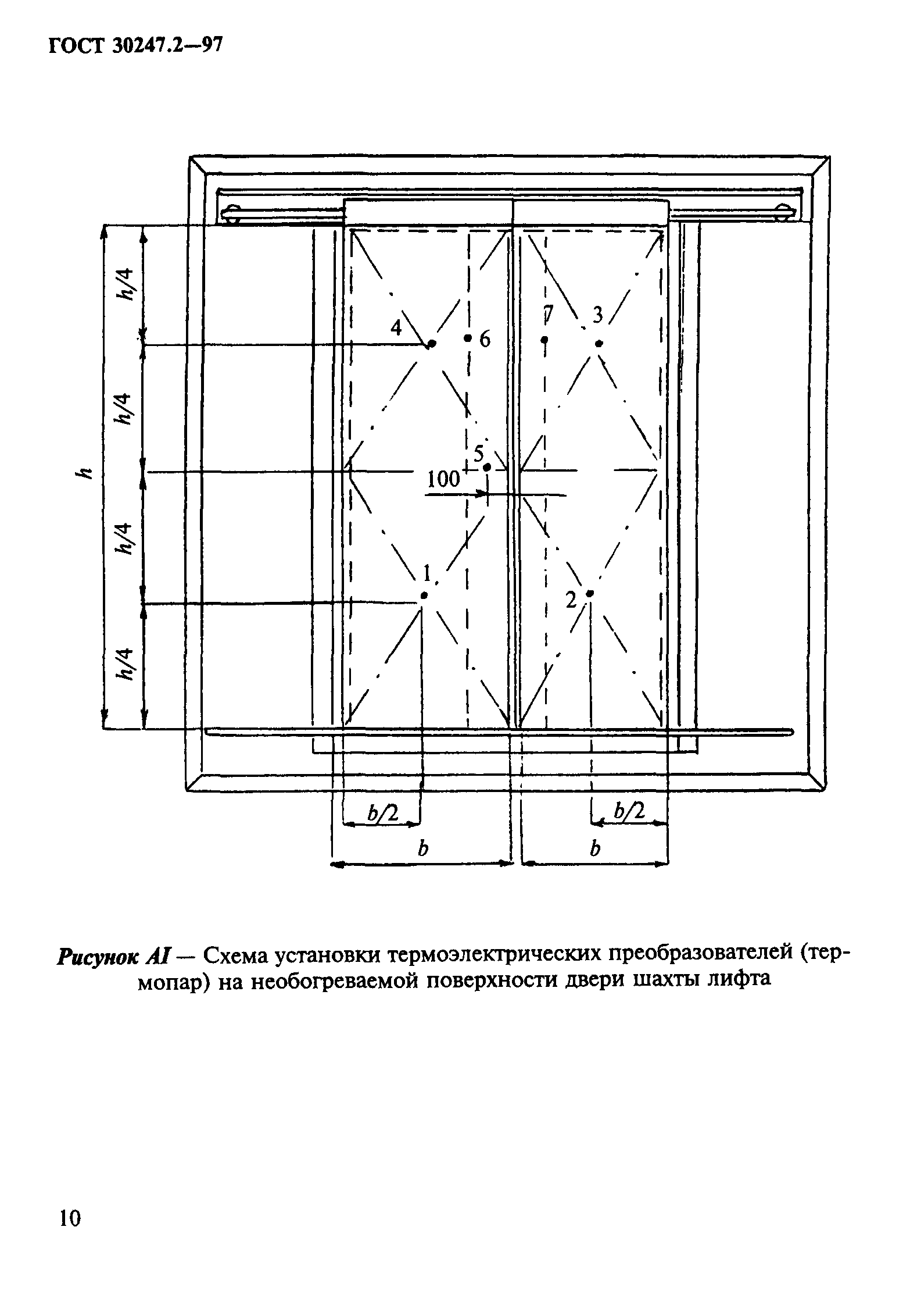 ГОСТ 30247.2-97