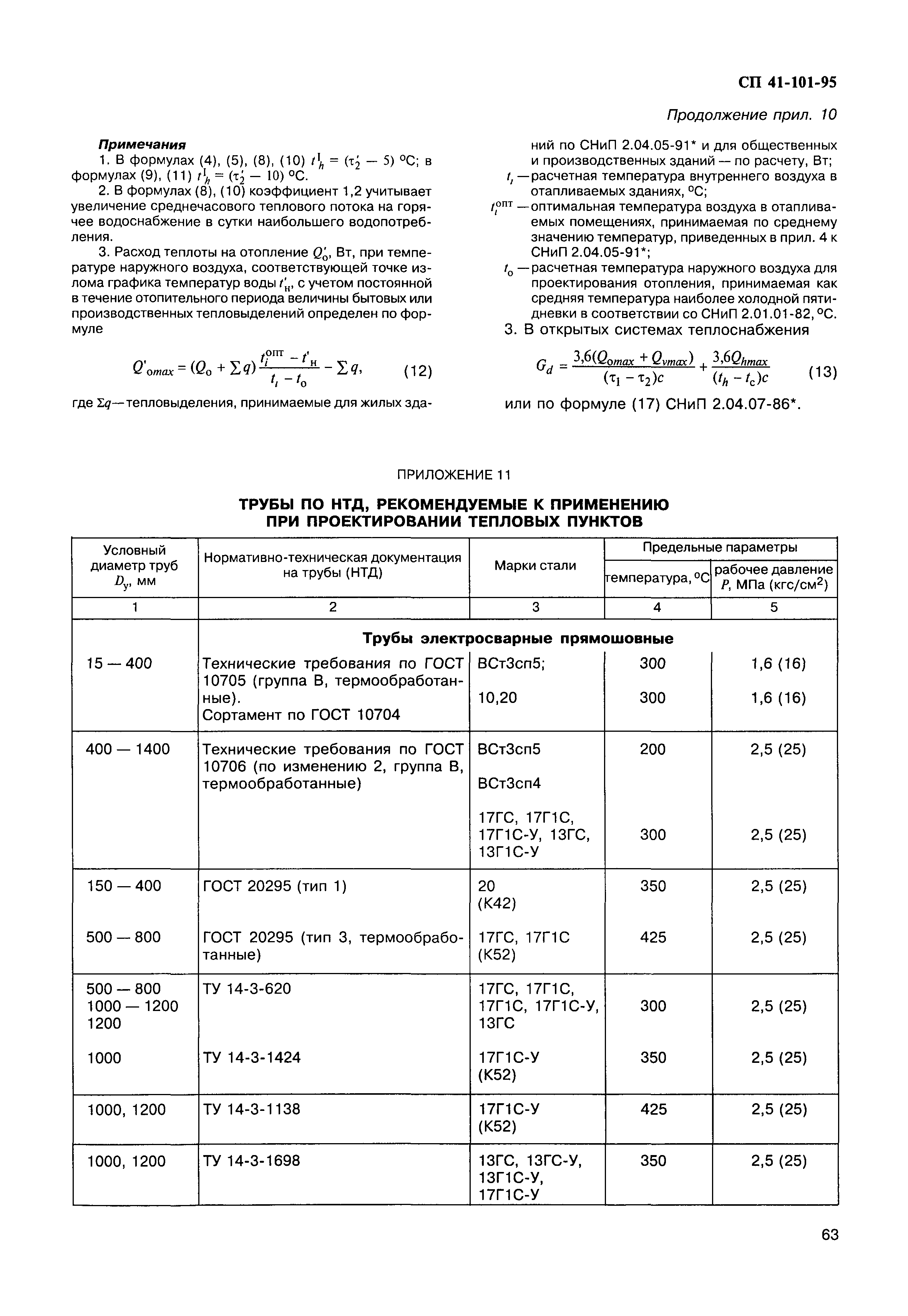 СП 41-101-95